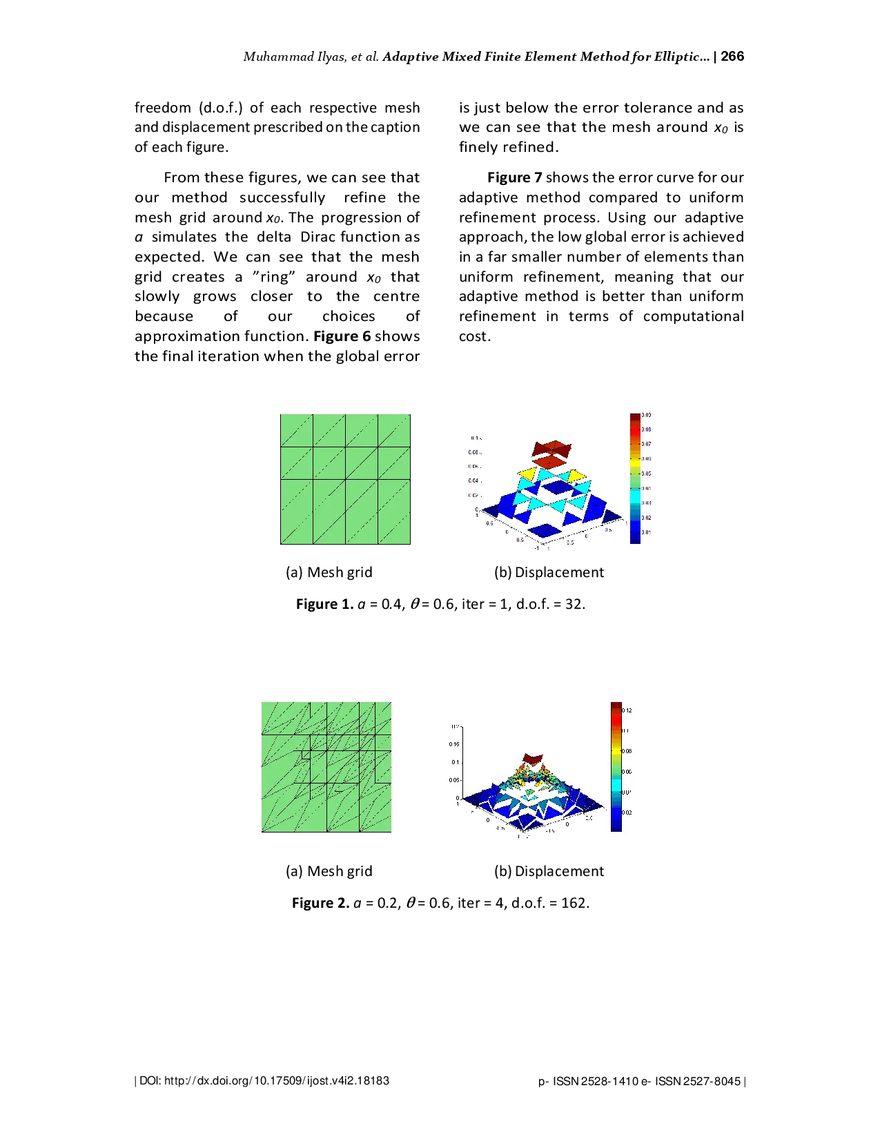 juris Adaptive Mixed Finite Element Method for Elliptic Problems with Concentrated Source Terms