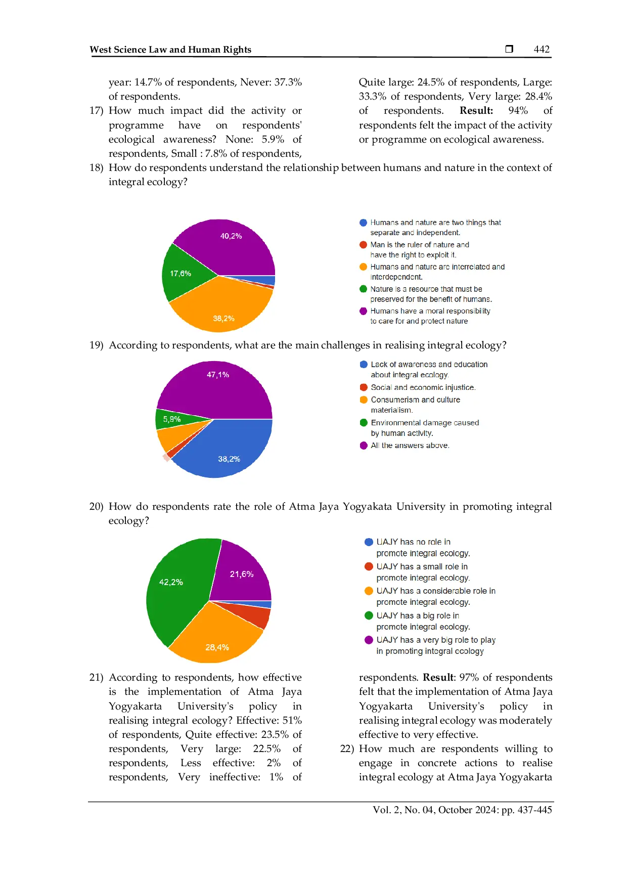 JURIS The Implementation of LAUDATO SI as the Embodiment of Integral Ecology in Atma Jaya Yogyakarta University
