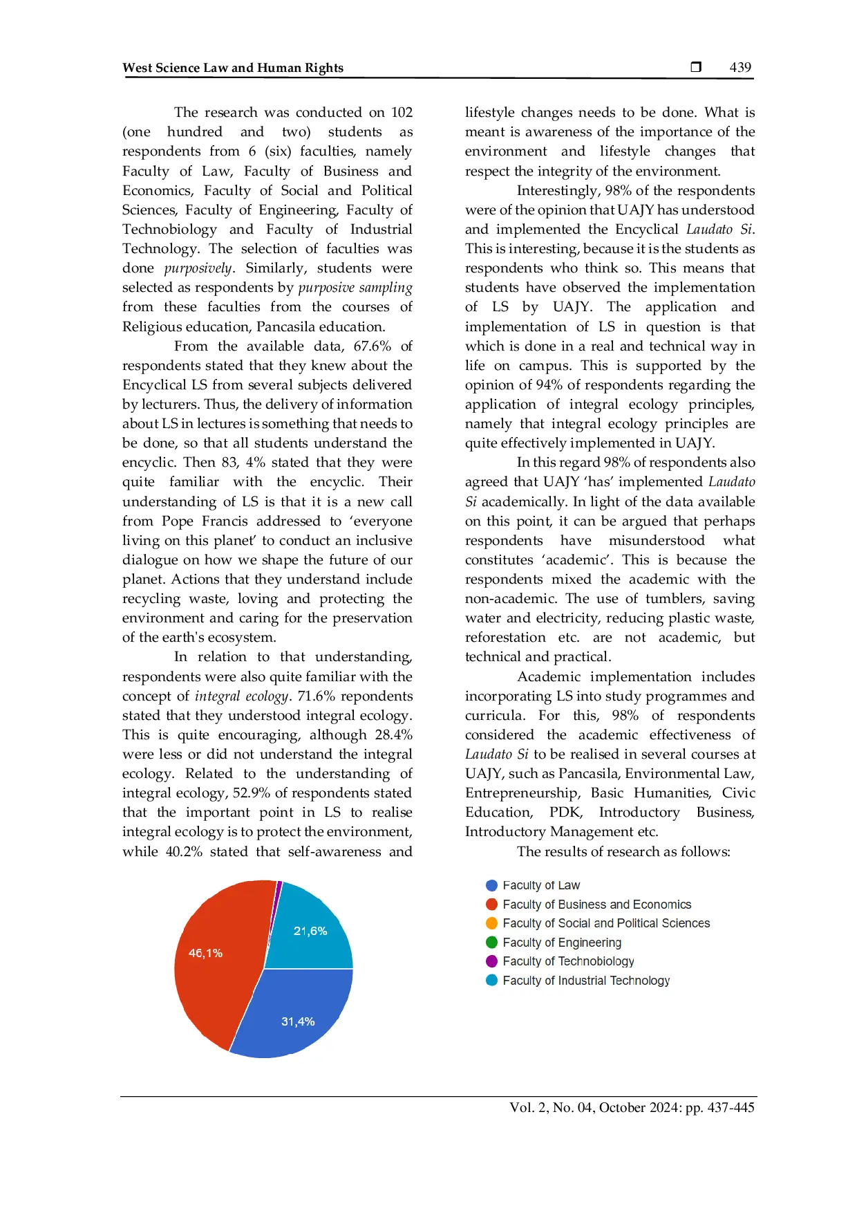 JURIS The Implementation of LAUDATO SI as the Embodiment of Integral Ecology in Atma Jaya Yogyakarta University