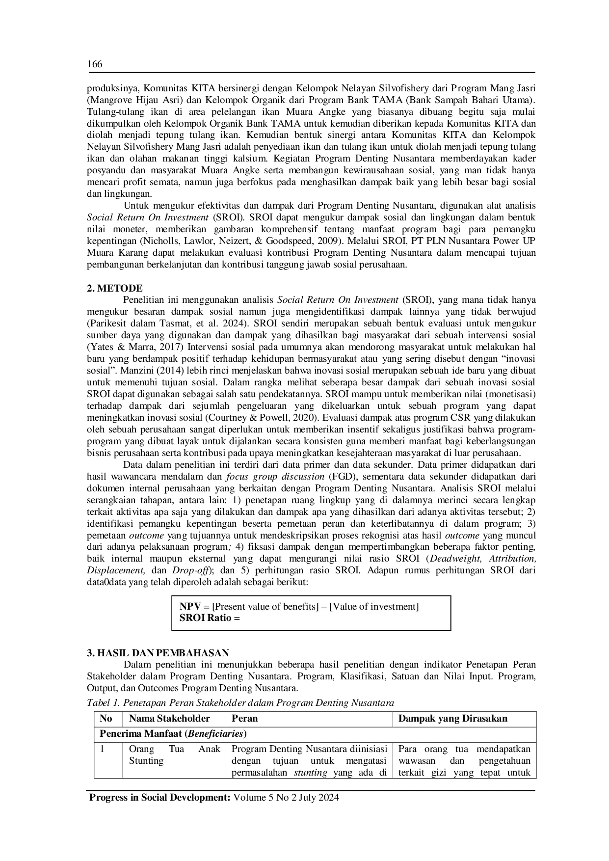 JURIS Studi Efektivitas Program CSR PT PLN Nusantara Power UP Muara Karang Denting Nusantara Melalui Analisis SROI