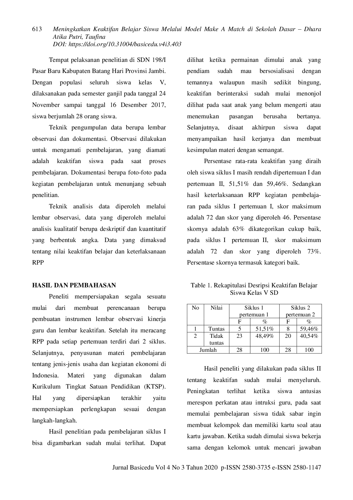 JURIS Meningkatkan Keaktifan Belajar Siswa Melalui Model Make A Match di Sekolah Dasar