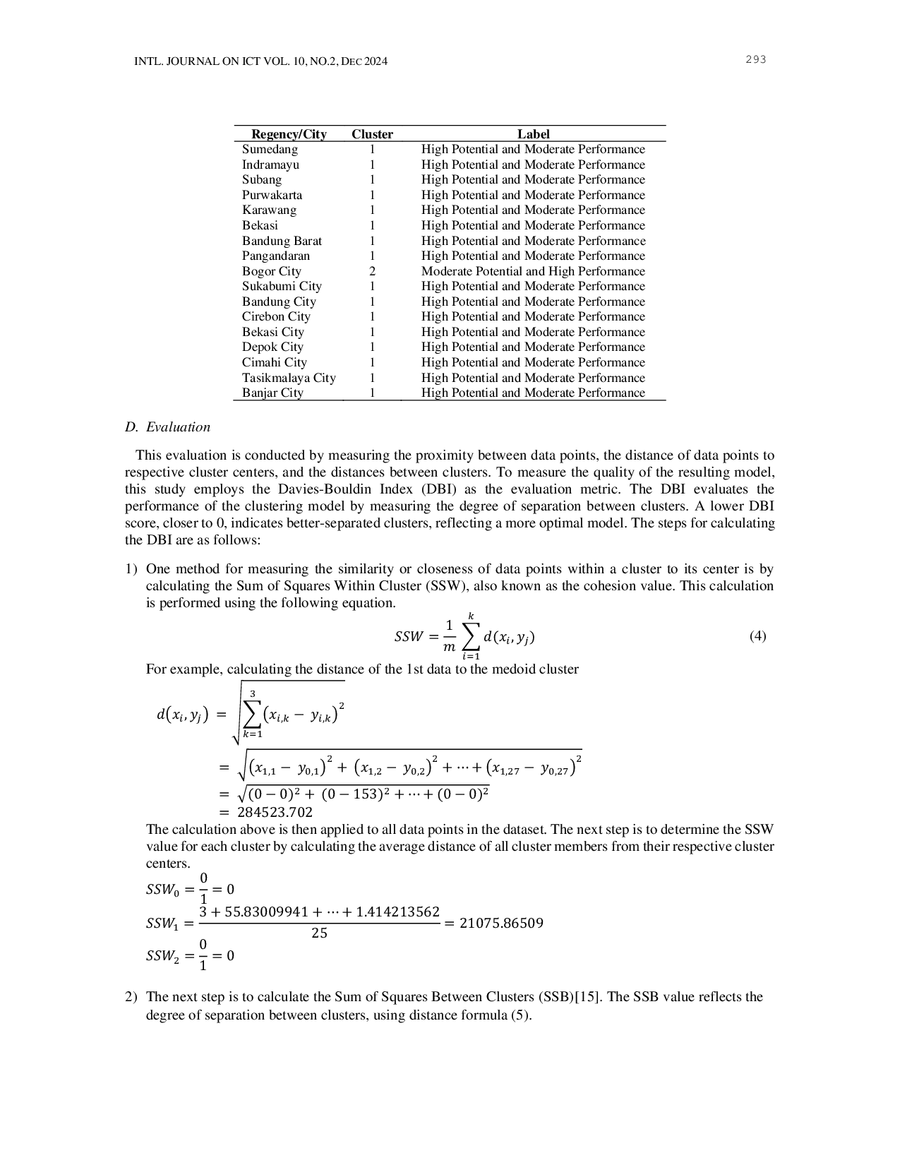 JURIS Regional Mapping Based on Tourism Destinations in West Java K Medoid Clustering Analysis