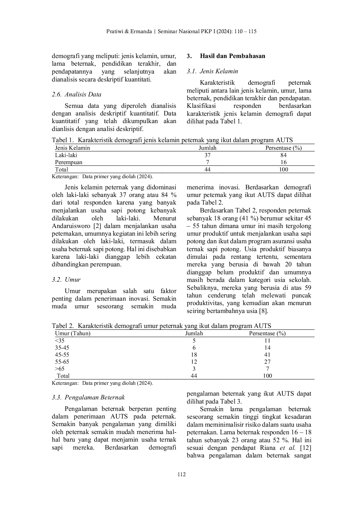 JURIS Pengaruh Demografi Peternak terhadap Keikutsertaan Program Asuransi Usaha Ternak Sapi di Kabupaten Polewali Mandar