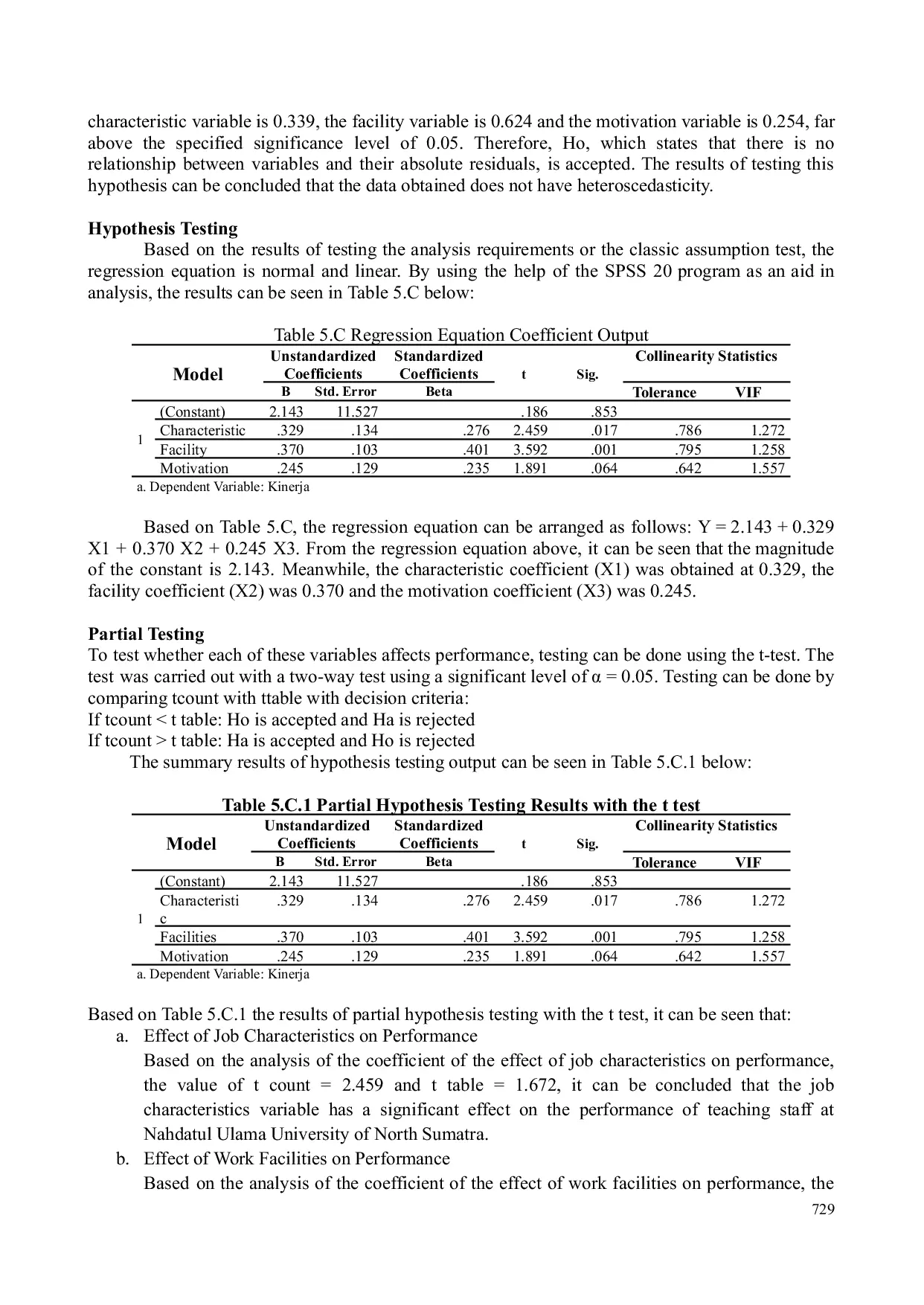 JURIS The Effect of Job Characteristics Work Facilities and Motivation on Lecturer Performance at Universitas Nahdlatul Ulama Sumatera Utara