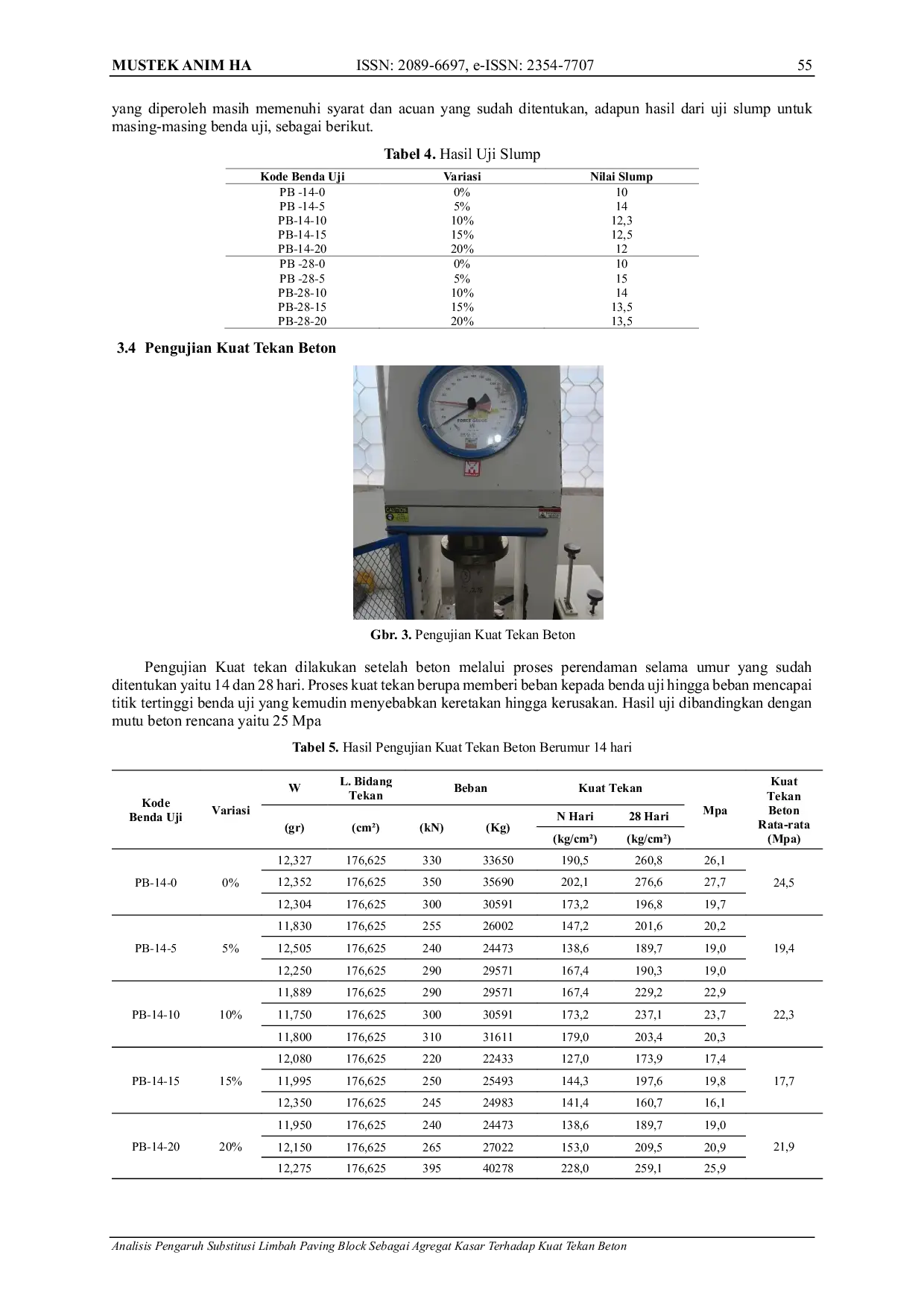 JURIS Analysis of the Effect of Substituting Paving Block Waste as Coarse Aggregate on the Compressive Strength of Concrete