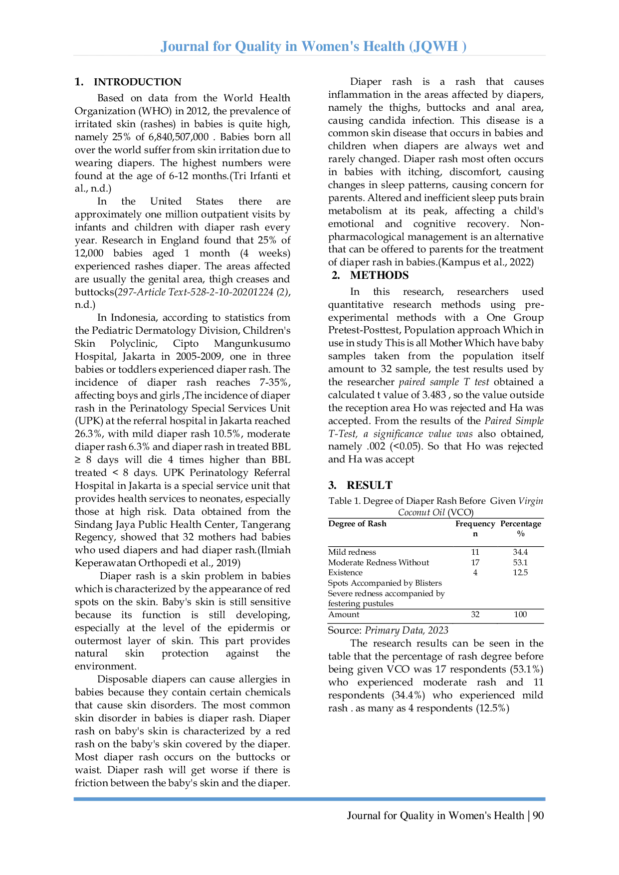 JURIS The Effect Of Giving Virgin Coconut Oil Vco On Diaper Rash In Babies At Uptd Puskesmas Sindang Jaya Tangerang District 2023