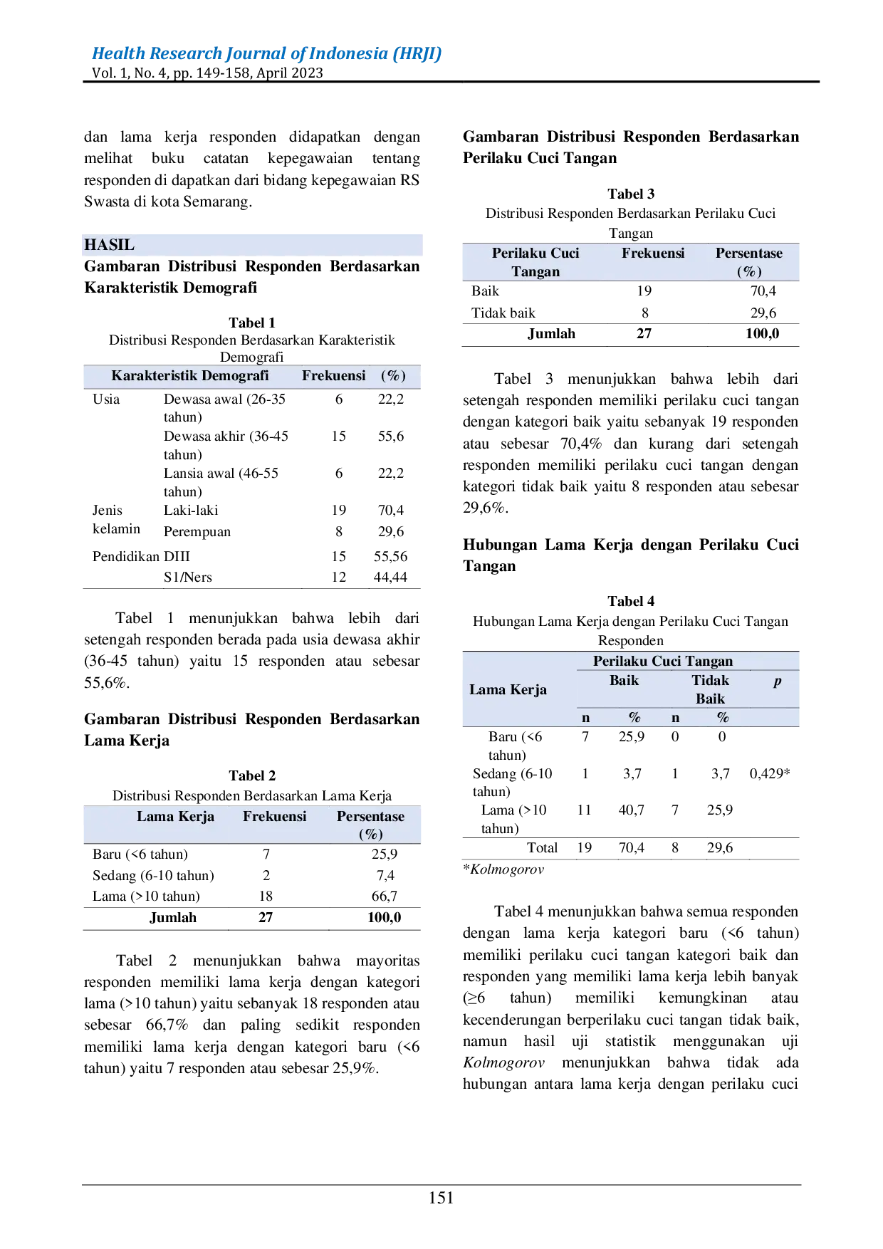 JURIS Hubungan Lama Kerja dengan Perilaku Cuci Tangan Perawat di Ruang Ibs Rumah Sakit Swasta di Kota Semarang
