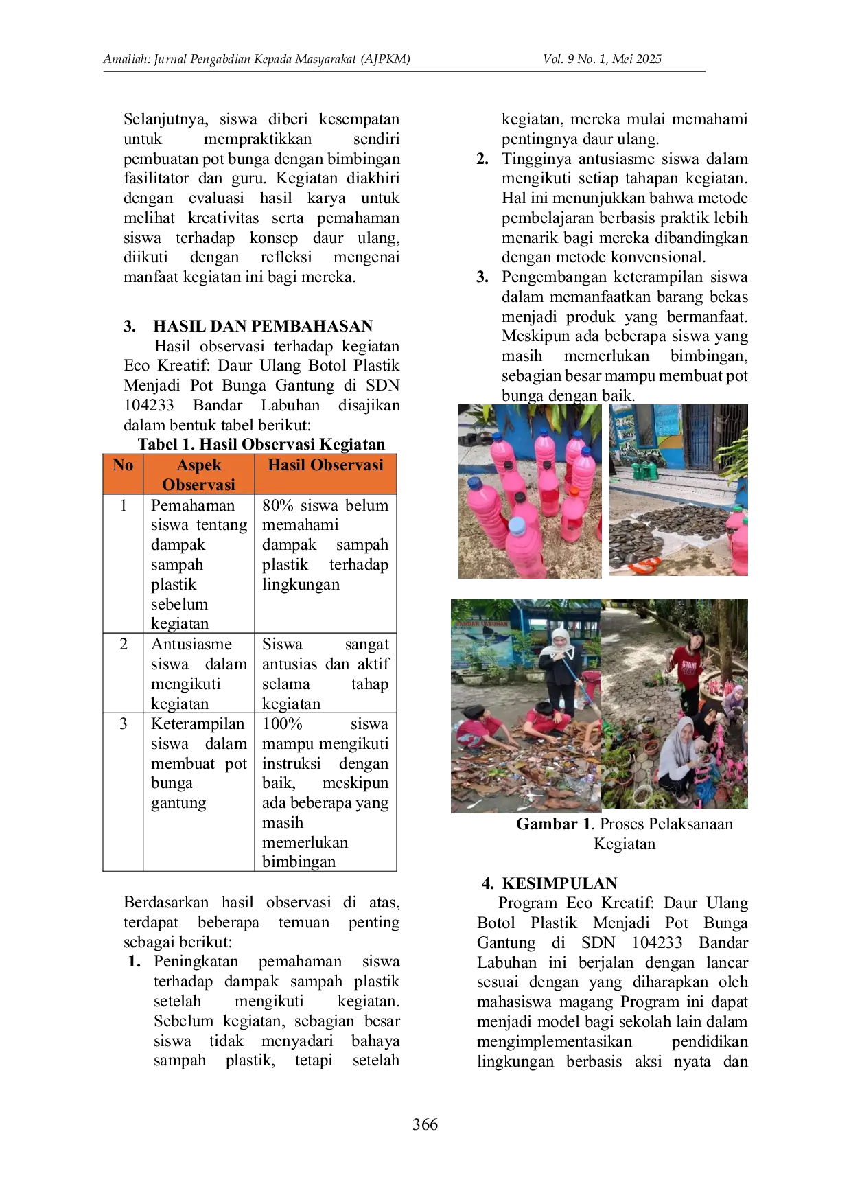 JURIS Eco Kreatif Daur Ulang Botol Plastik Menjadi Pot Bunga Gantung Di Sdn 104233 Bandar Labuhan