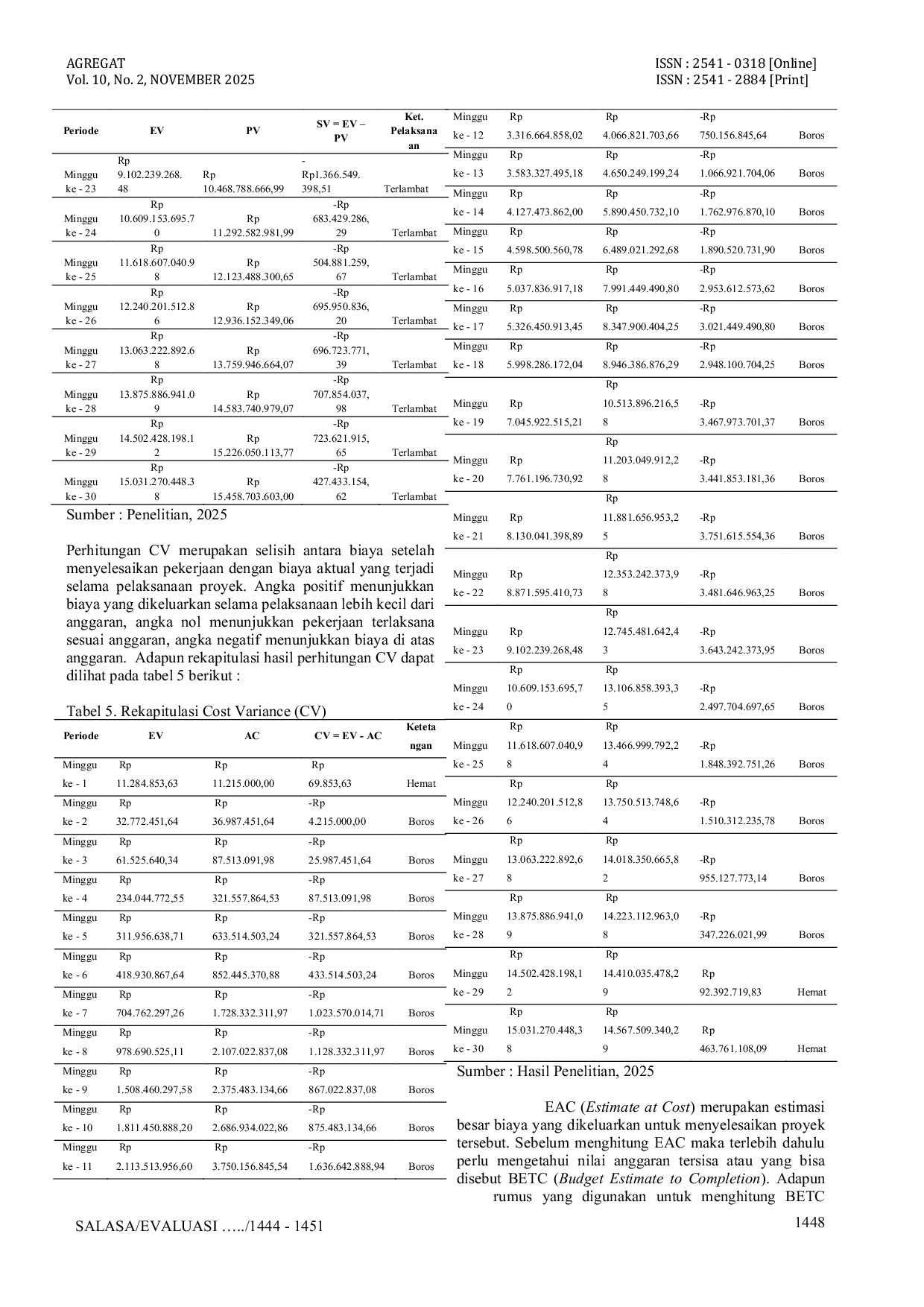 JURIS Evaluasi Kinerja Biaya dan Waktu Pelaksanaan Proyek dengan Metode Earned Value Management Studi Kasus Pembangunan Rusun Polda Kaltim Kabupaten Penajam Paser Utara