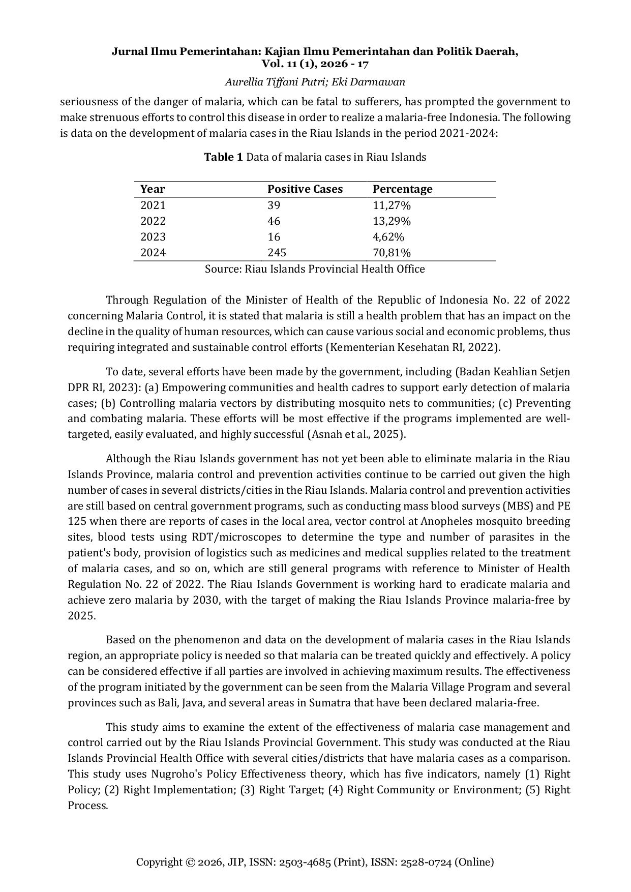 JURIS The Effectiveness of Handling and Controlling Malaria Cases in Riau Islands Province