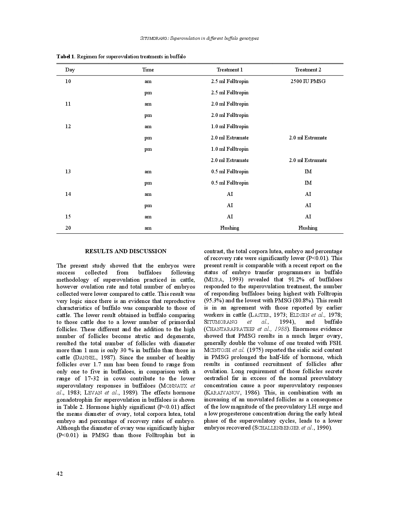 juris Superovulation in different buffalo genotypes