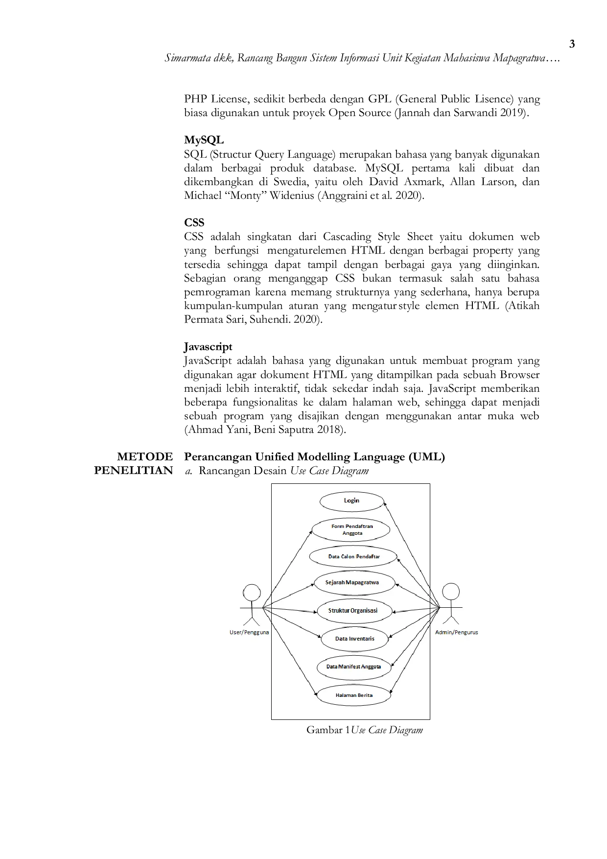 JURIS Rancang Bangun Sistem Informasi Unit Kegiatan Mahasiswa Mapagratwa Politeknik Negeri Medan