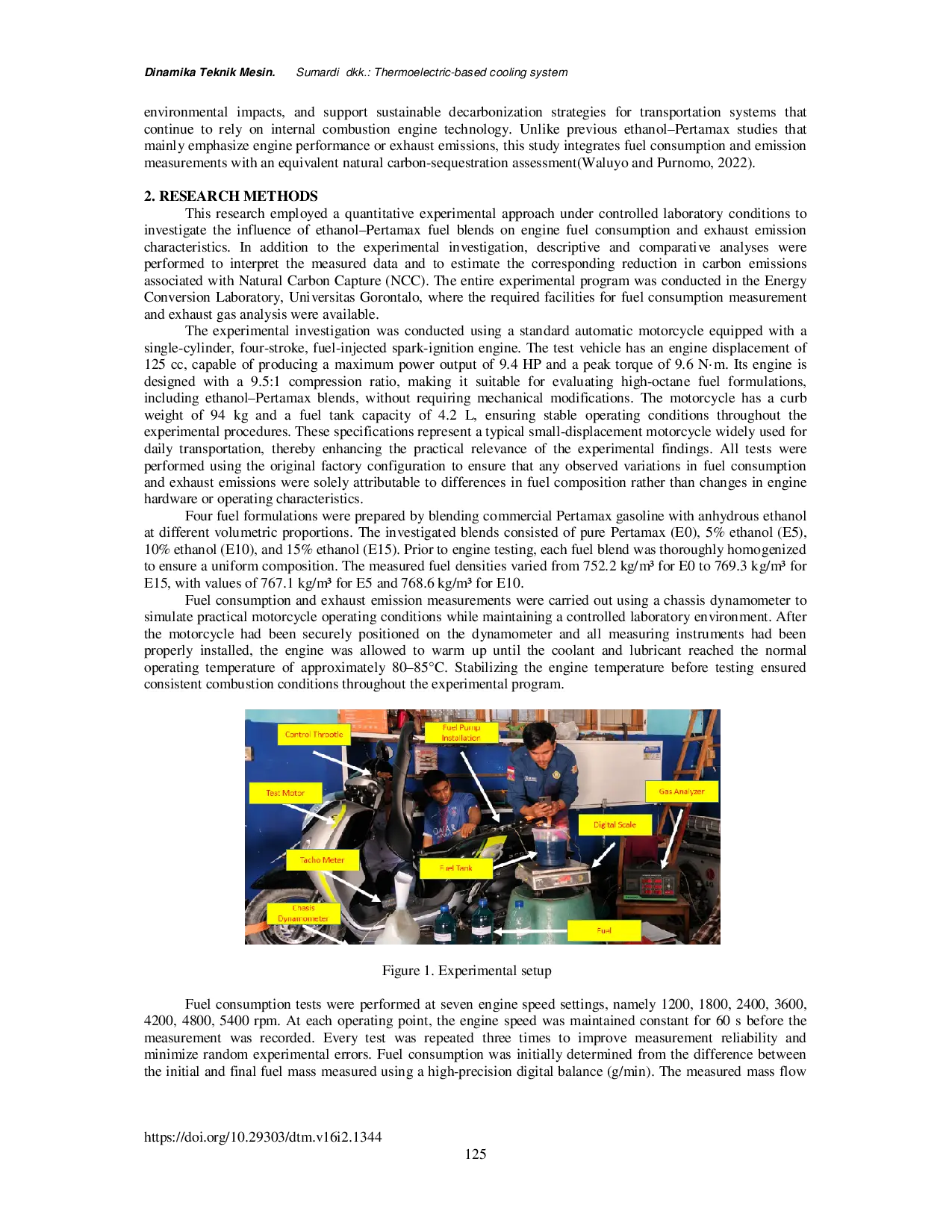 JURIS Experimental investigation of ethanol pertamax fuel blends fuel economy exhaust emissions and implications for natural carbon capture