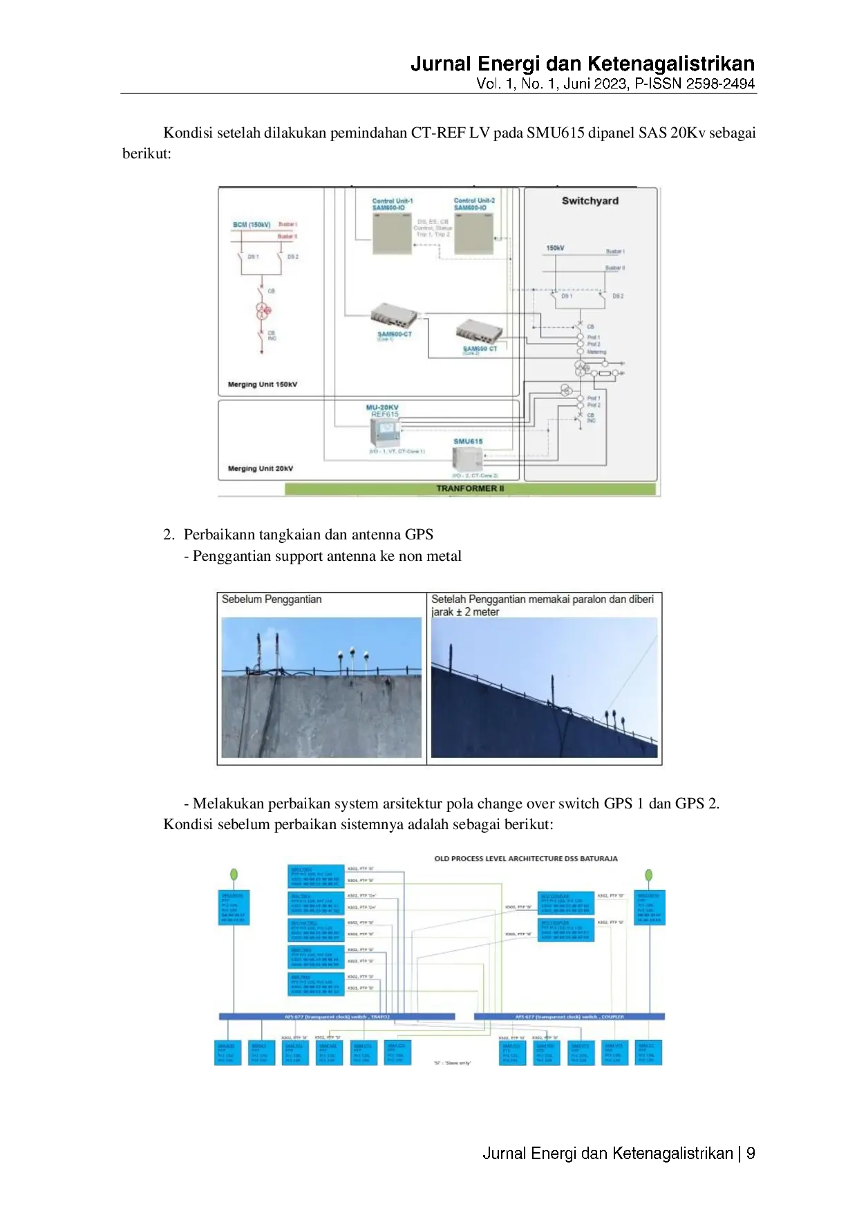 JURIS Transformer Fault Case Study On Digital Subtation System Baturaja Based on Case Study TD 2 60 MVA 03 March 2021