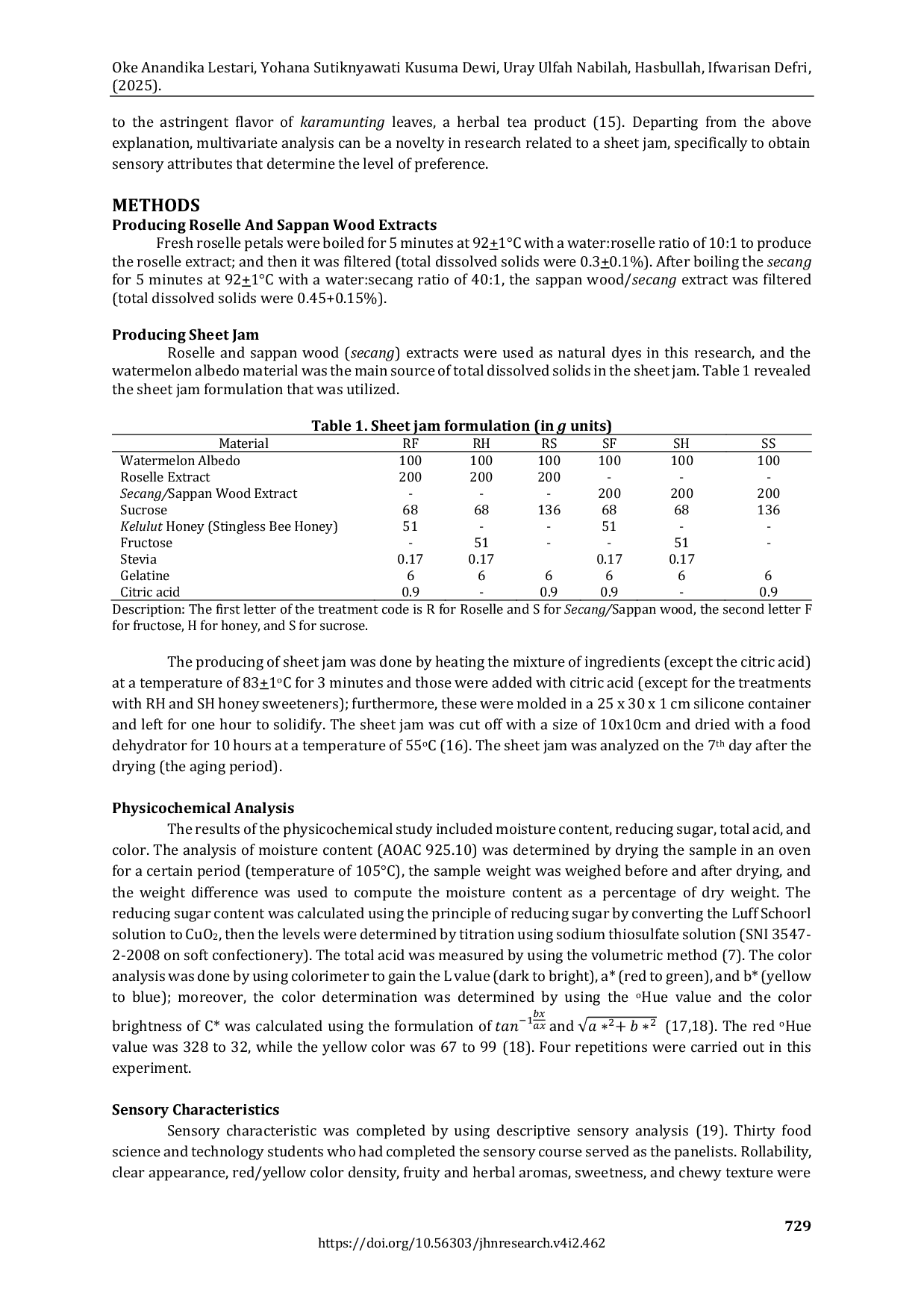 JURIS Imitation watermelon sheet jam made from watermelon albedo with natural coloring from roselle petals Hibiscus sabdariffa L and sappan wood Caesalpinia sappan L