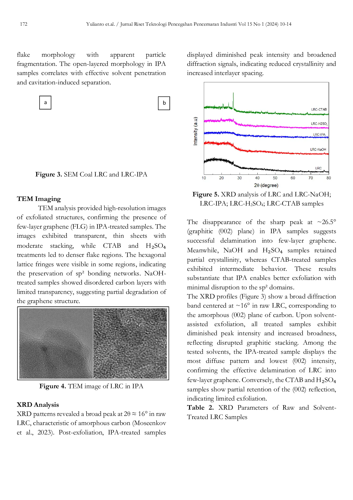 JURIS Optimization of Solvent Assisted Exfoliation of Low Rank Coal for Few Layer Graphene Production via Multi Stage Ultrasonication