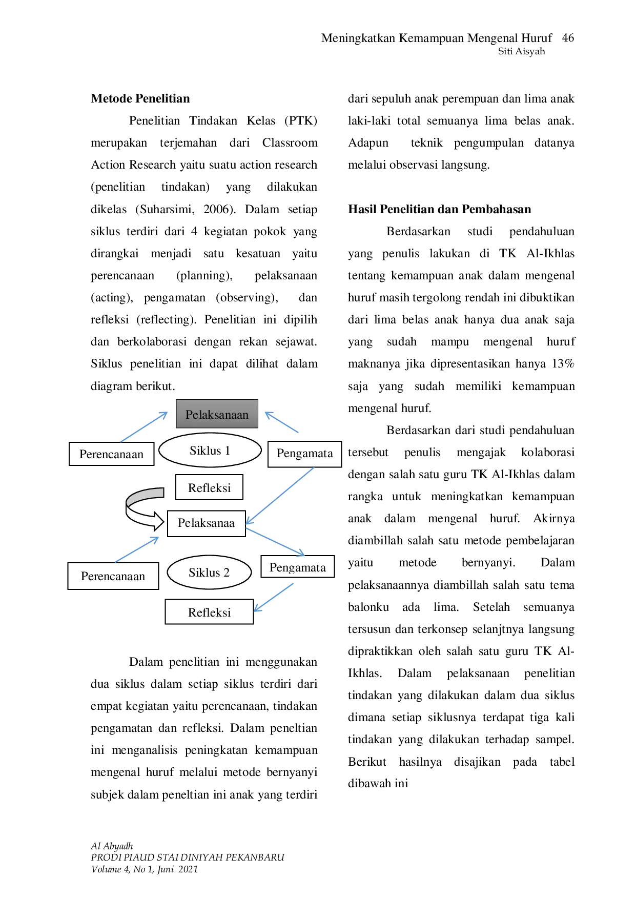 JURIS Meningkatkan Kemampuan Mengenal Huruf dengan Menggunakan Metode Bernyanyi di TK Al Ikhlas