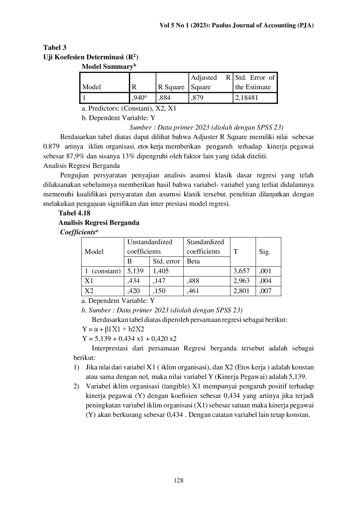 juris Iklim Organisasi Dan Etos Kerja Pengaruh Dan Manfaat Terhadap Kinerja Pegawai Pt Pln Persero Up3 Makassar Utara
