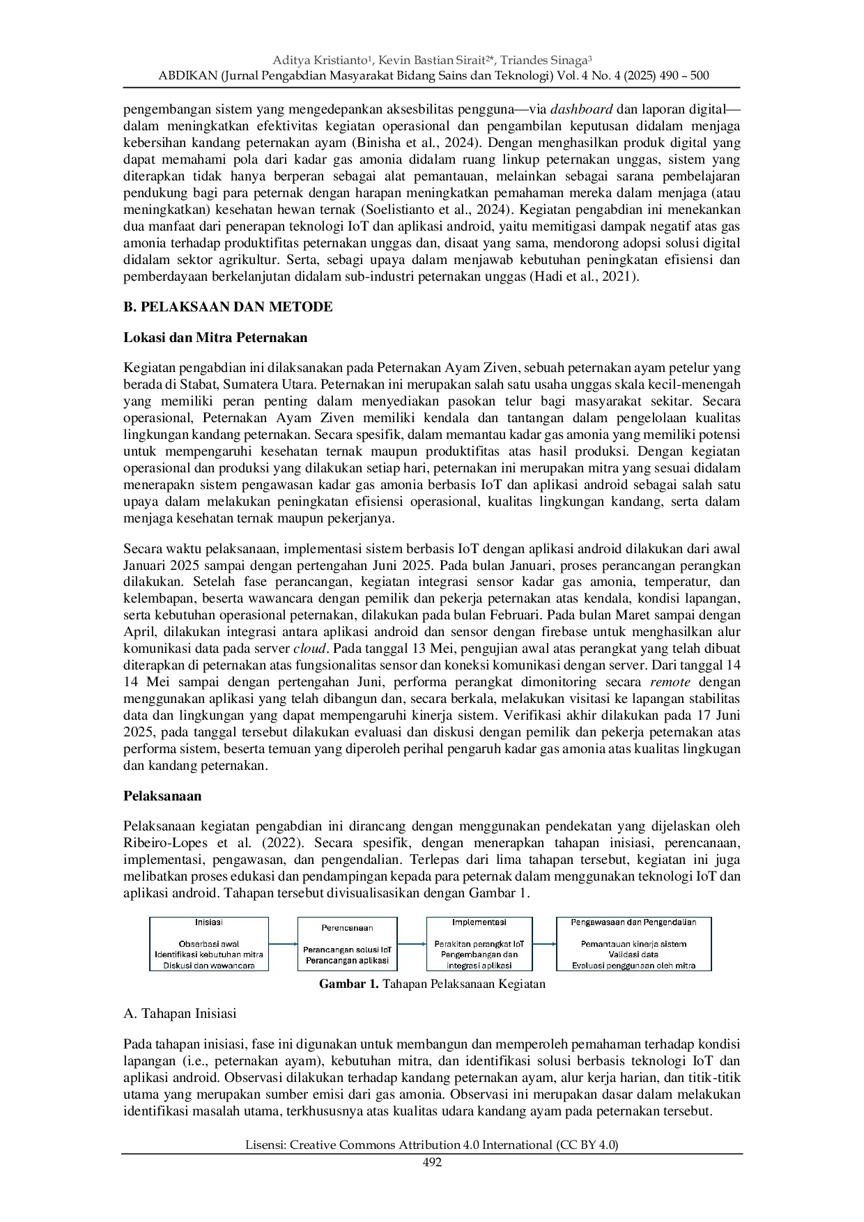 JURIS Pemanfaatan Teknologi IoT dan Aplikasi Android untuk Pengendalian Kadar Amonia pada Peternakan Unggas
