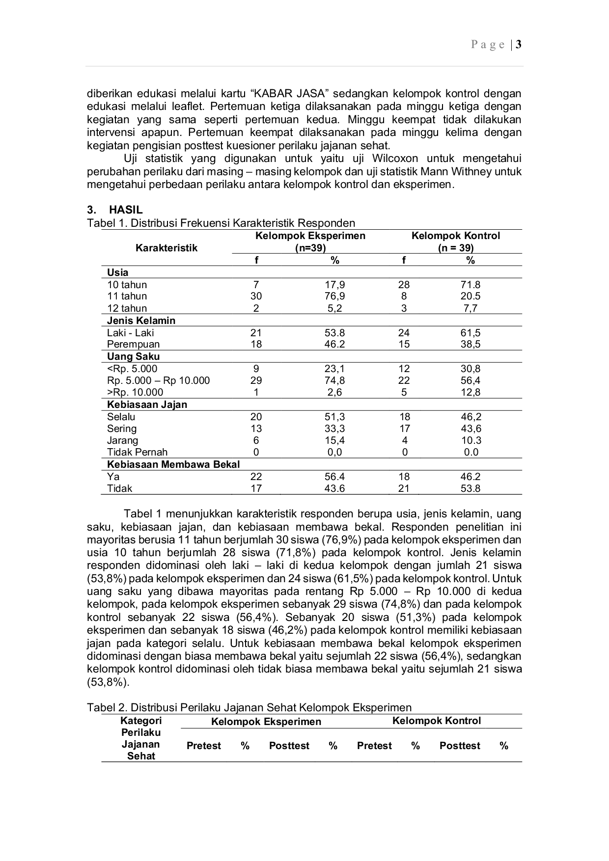 JURIS Pengaruh Edukasi Media Kartu KABAR JASA Terhadap Perilaku Jajanan Sehat Anak Kelas IV Dan V di SDN Karangtengah III Dan SDN Plembon Gunungkidul