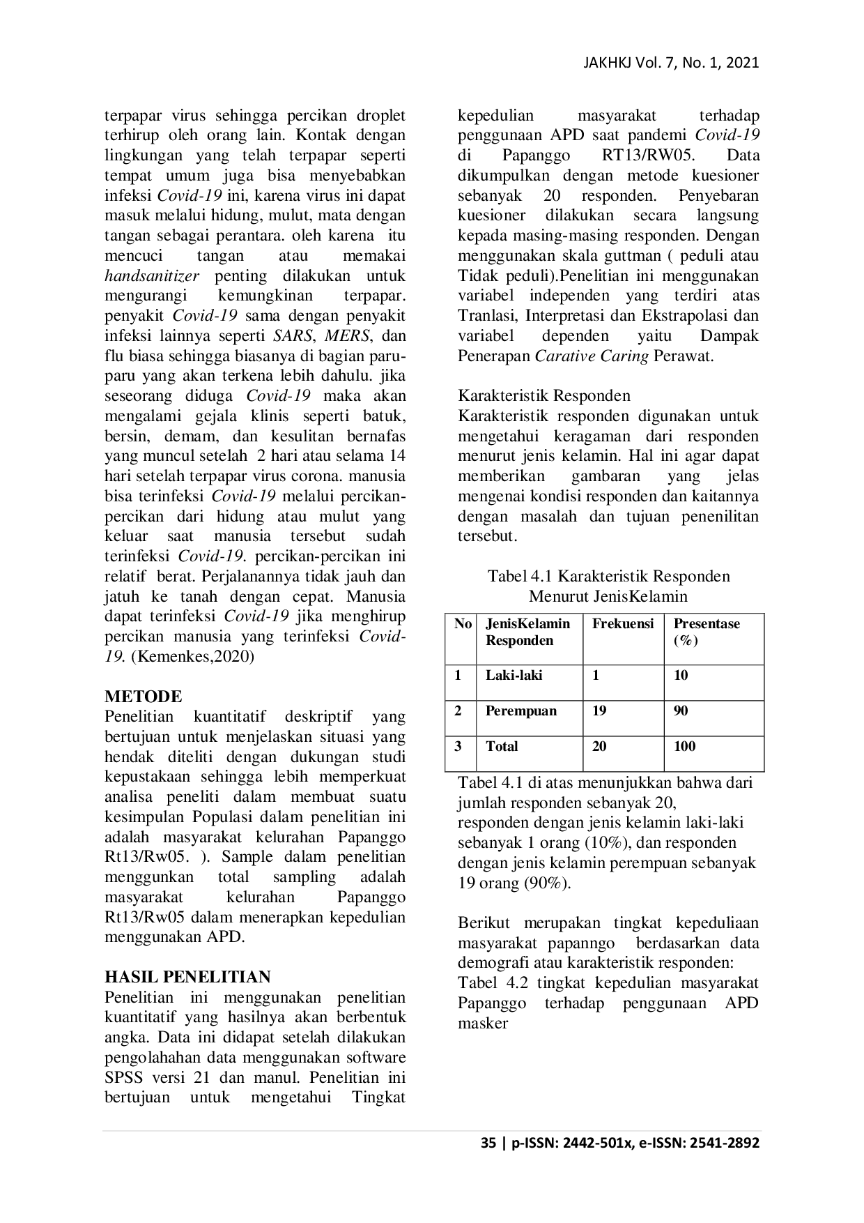 juris Tingkat Kepedulian Masyarakat Terhadap Penggunaan APD Saat Pandemi Covid 19 Di Papanggo Rt13 Rw05