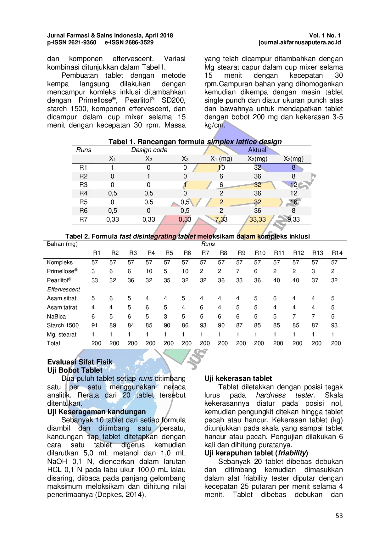 JURIS Optimasi Formula Fast Disintegrating Tablet FDT Kompleks Inklusi Meloksikam Siklodextrin dengan Kombinasi Superdisintegrant Primellose Filler Binder Pearlitol dan Komponen Effervescent