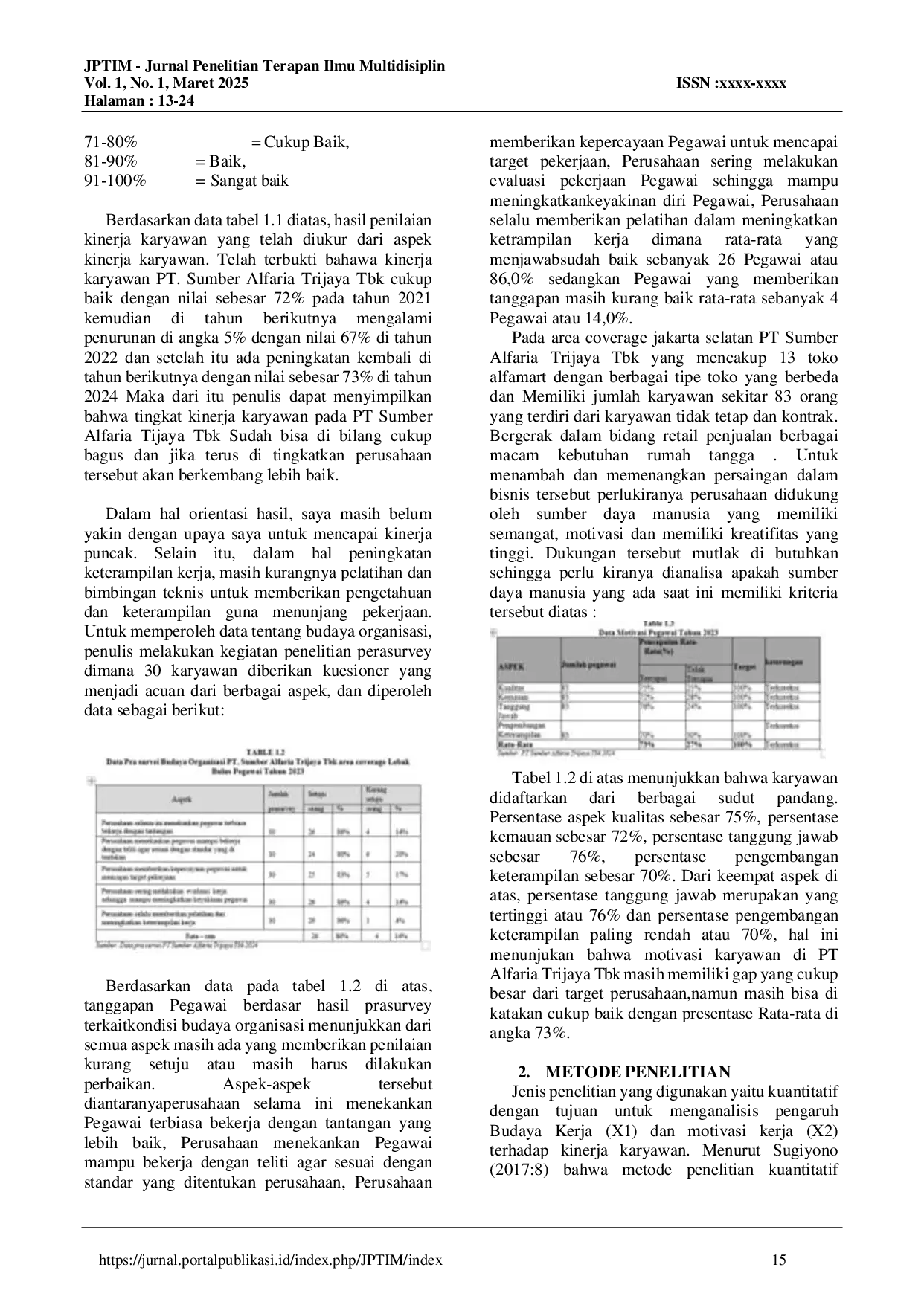 JURIS PENGARUH BUDAYA ORGANISASI DAN MOTIVASI KERJA TERHADAP KINERJA KARYAWAN PT SUMBER ALFARIA TRIJAYA TBK AREA COVERAGE LEBAK BULUS
