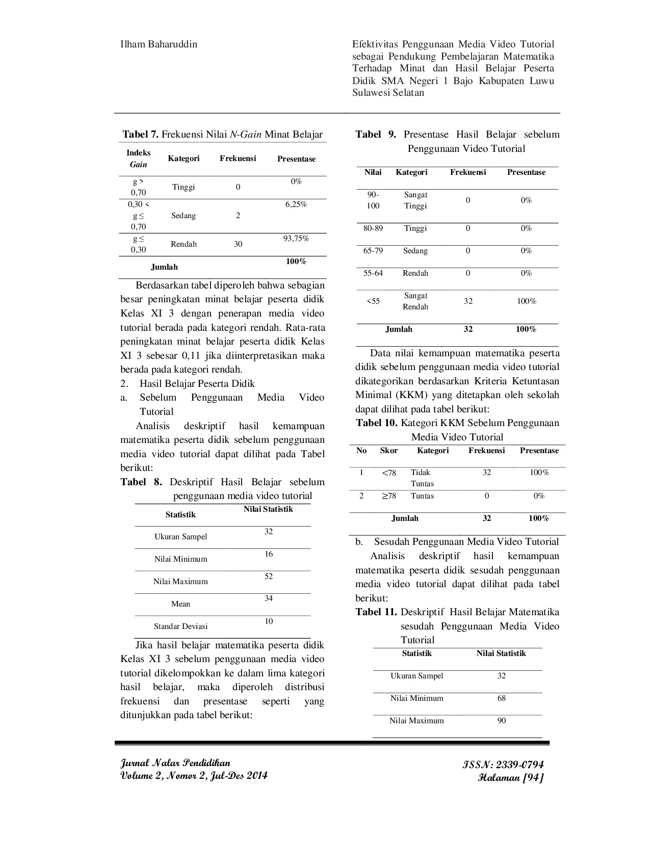 JURIS Efektivitas Penggunaan Media Video Tutorial Sebagai Pendukung Pembelajaran Matematika Terhadap Minat Dan Hasil Belajar Peserta Didik Sma Negeri 1 Bajo Kabupaten Luwu Sulawesi Selatan