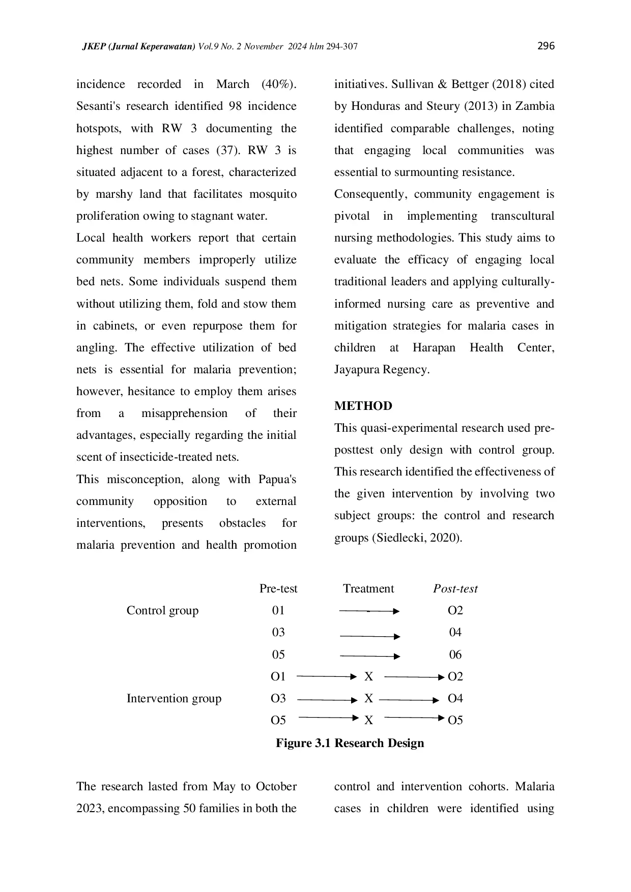 juris The Effectiveness of Transcultural Nursing Model to Improve Malaria Childcare