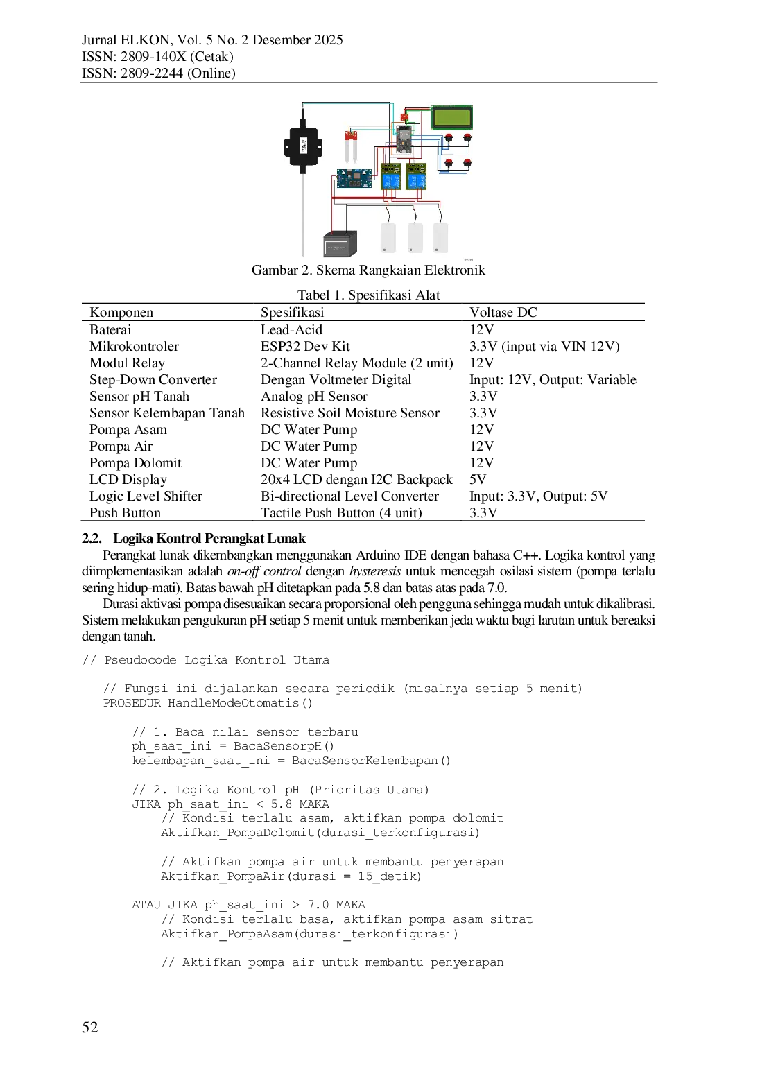 JURIS Rancang Bangun Sistem Monitoring dan Kontrol pH Tanah Otomatis untuk Mencegah Penyakit Kuning pada Tanaman Cabai di Greenhouse