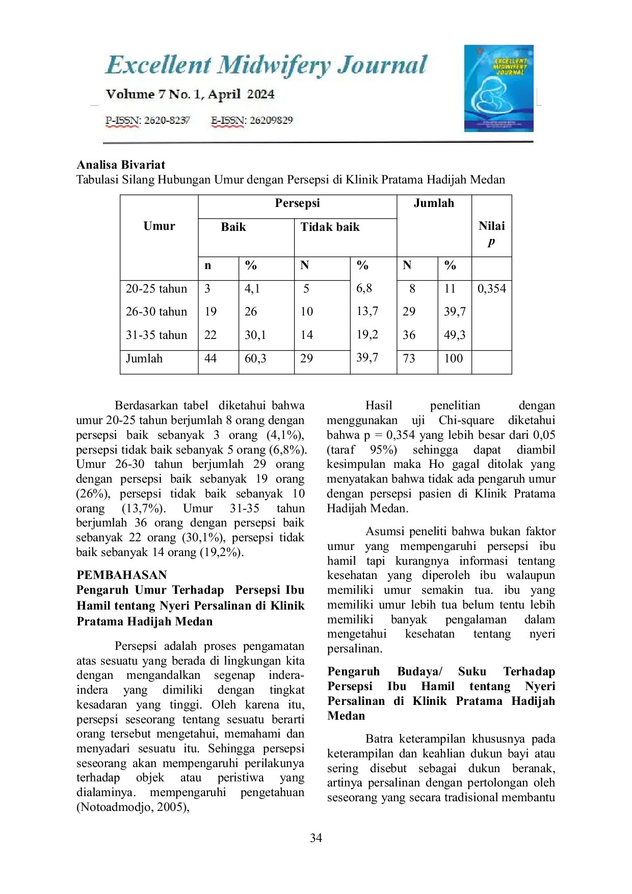 JURIS Faktor Faktor Yang Memengaruhi Persepsi Ibu Hamil Tentang Nyeri Persalinan Di Klinik Pratama Khadijah Medan