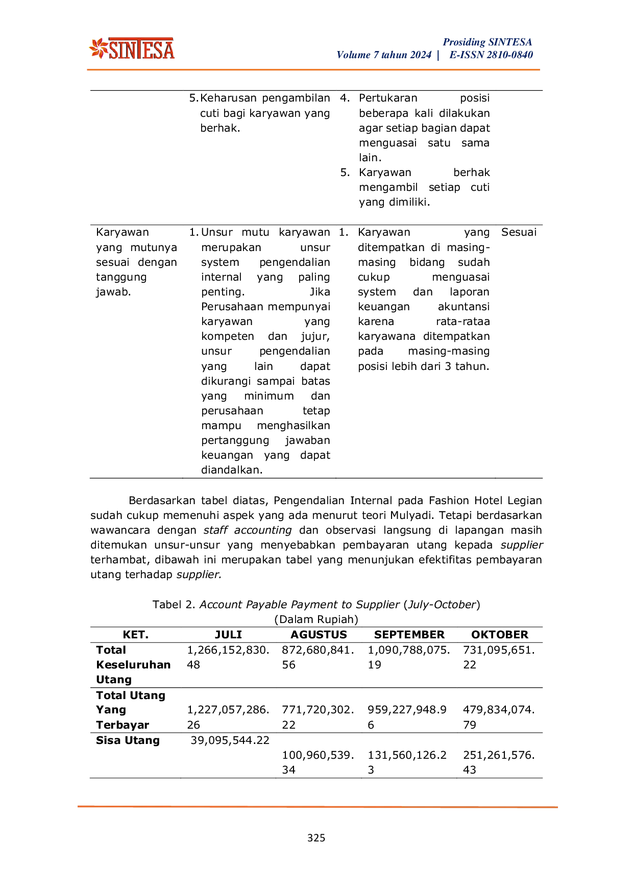 JURIS Analisis Efektivitas Pengendalian Internal Pembayaran Utang Supplier Pada Fashion Hotel Legian