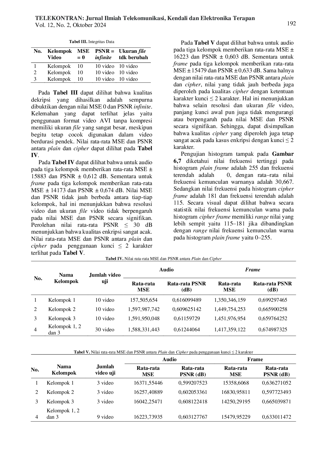 JURIS Kombinasi Cipher Subtitusi Beaufort Dan Vigenere Menggunakan Pembangkit Kunci RC4 Pada Kriptogtrafi Video Audio Video Interlaced AVI