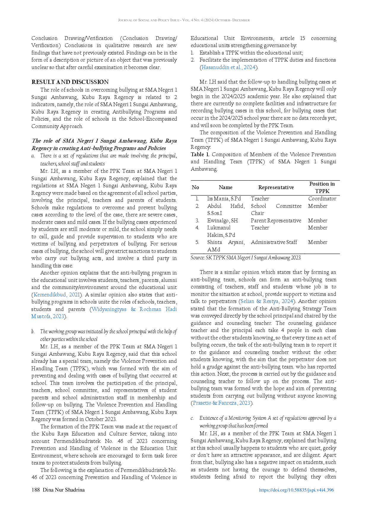 juris The Impact of Bullying on the Social Development of Adolescents at SMA Negeri 1 Sungai Ambawang Kubu Raya Regency