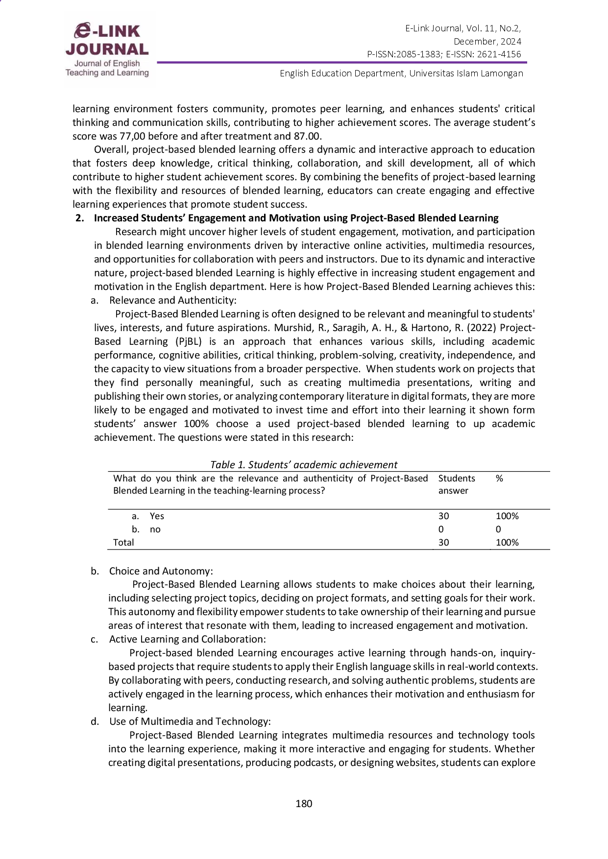 juris Student Achievement Assessing the Impact of Project Based Blended Learning on Academic Scores in the English Department