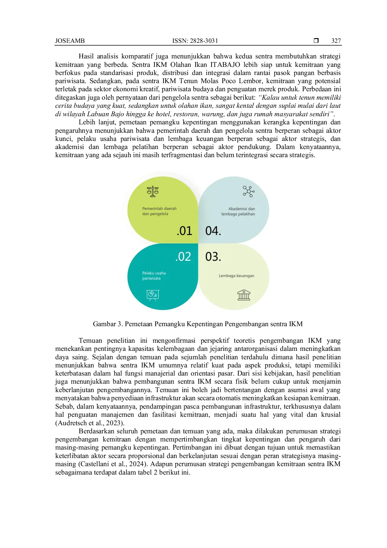 JURIS Pemetaan Strategis Potensi Kemitraan Sentra IKM Tenun dan Olahan Ikan di Kabupaten Manggarai Barat