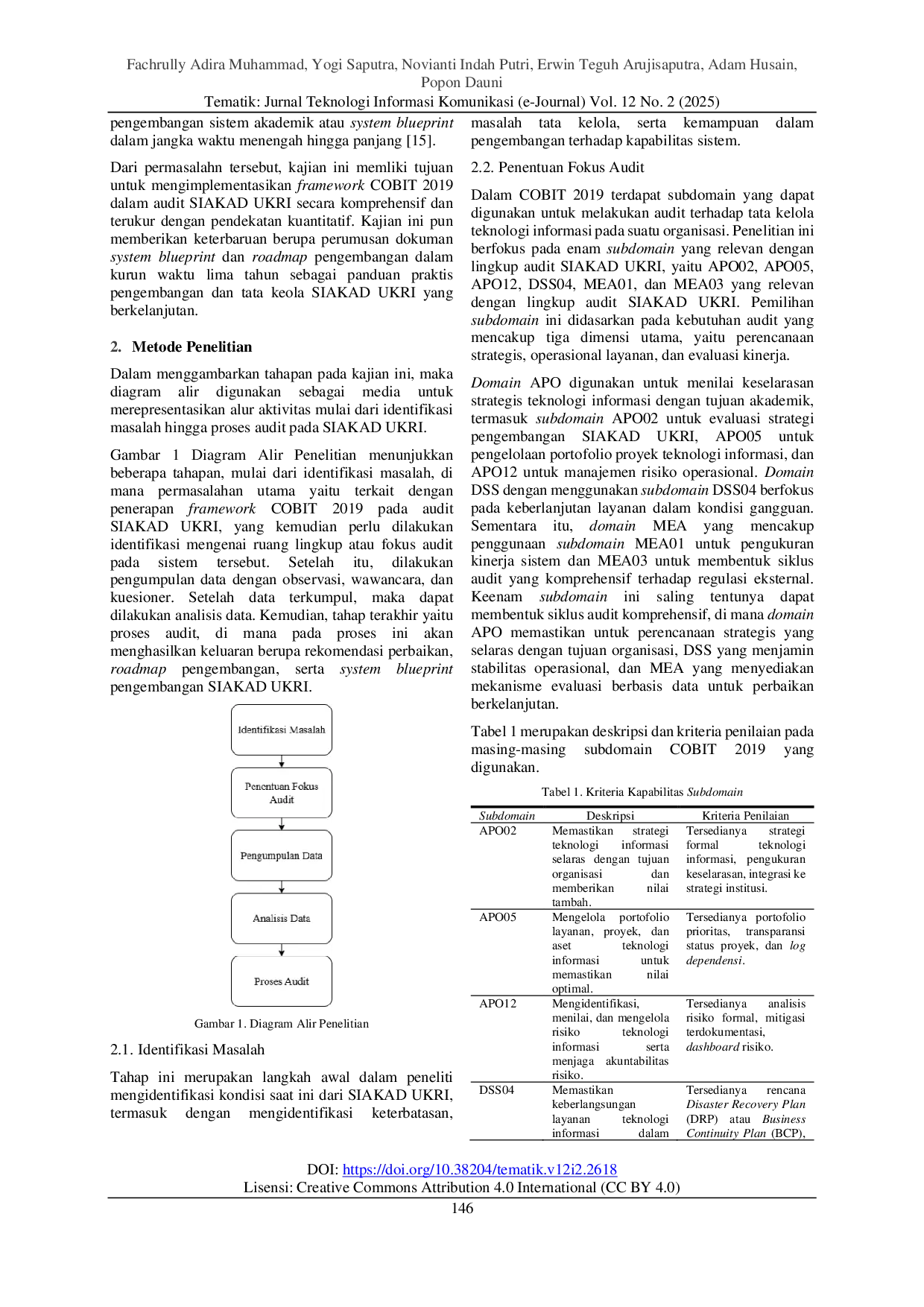 JURIS Implementasi Framework COBIT 2019 Pada Audit Sistem Informasi Akademik Universitas Kebangsaan Republik Indonesia