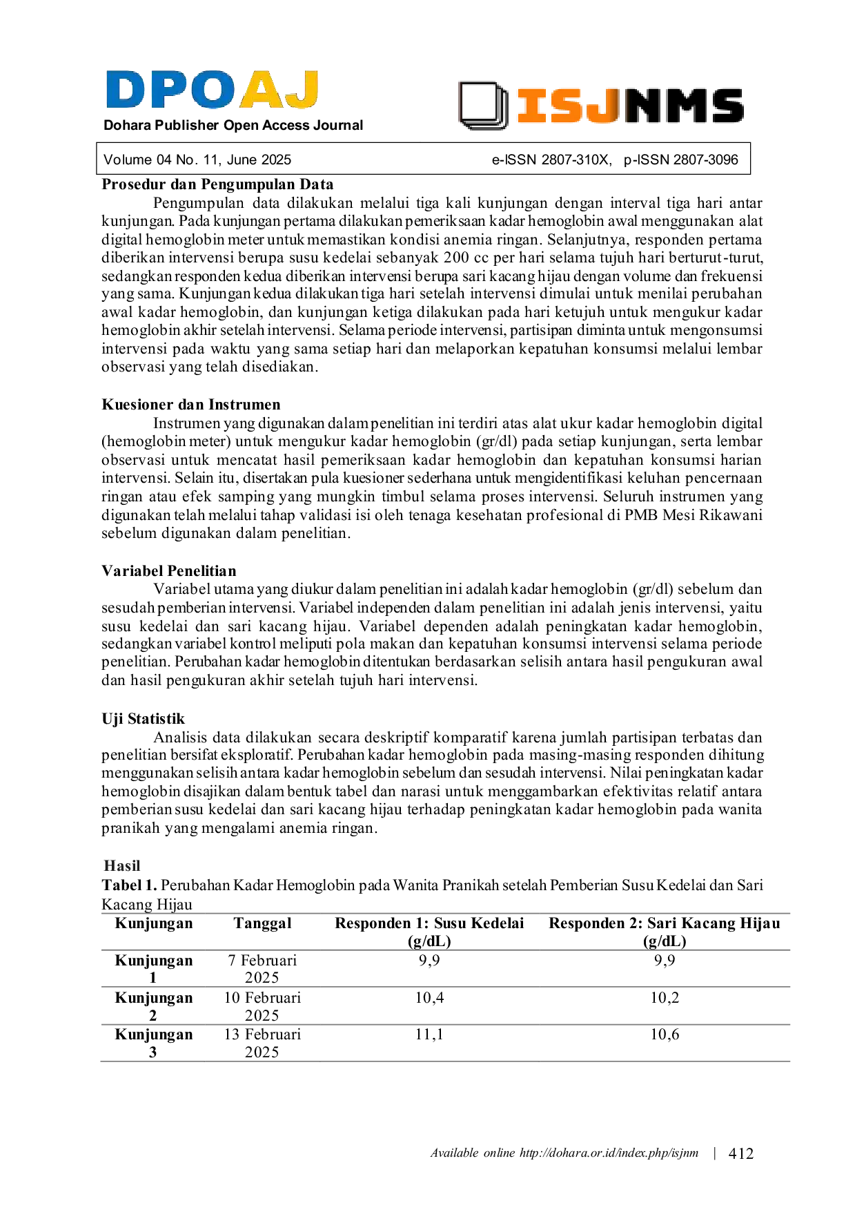 JURIS Efektivitas Pemberian Susu Kedelai Dan Sari Kacang Hijau Terhadap Peningkatan Kadar Haemoglobin Pada Wanita Pranikah Di PMB Mesi Rikawani Kabupaten Bangka