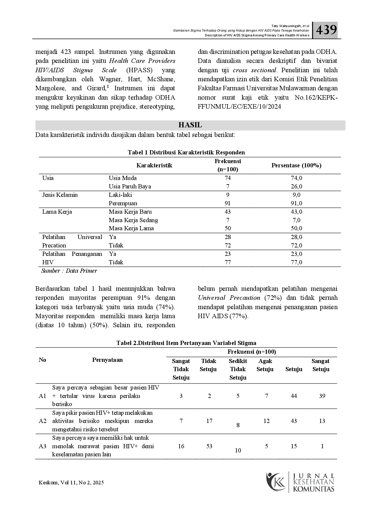 juris Gambaran Stigma Terhadap Orang yang Hidup dengan HIV AIDS pada Tenaga Kesehatan di Kota Balikpapan Kalimantan Timur