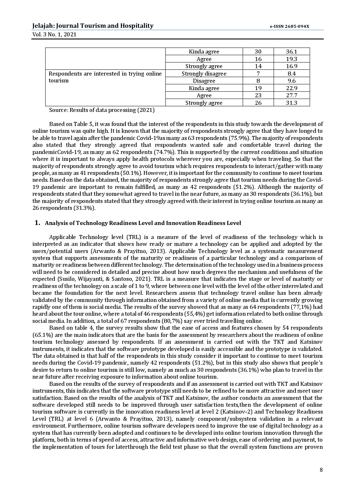 juris Analysis Of Public Interest In Online Tourism In The Middle Of The Covid 19 Pandemic