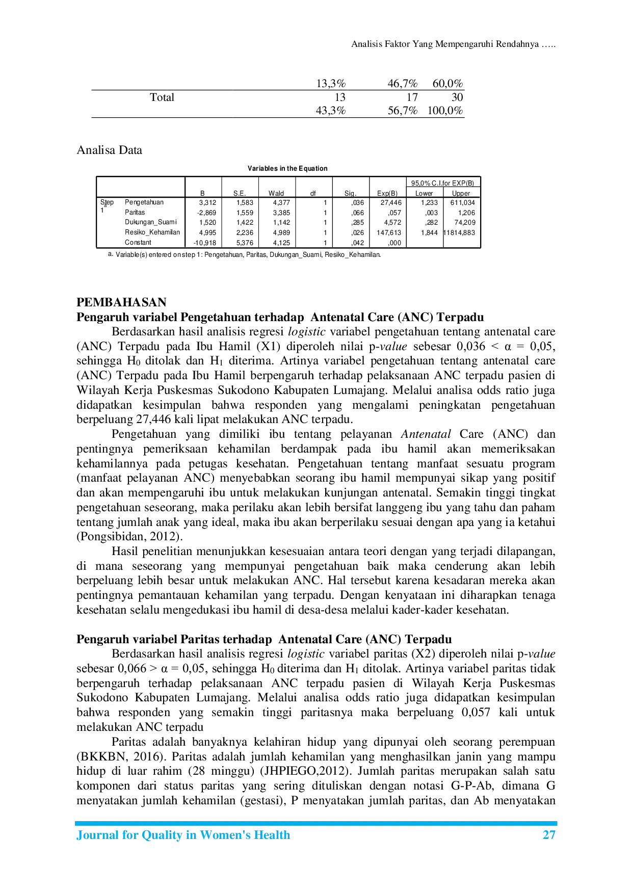 JURIS Analisis Faktor Yang Mempengaruhi Rendahnya Kunjungan Antenatal Care ANC Terpadu Pada Ibu Hamil Di Wilayah Kerja Puskesmas Sukodono Kabupaten Lumajang