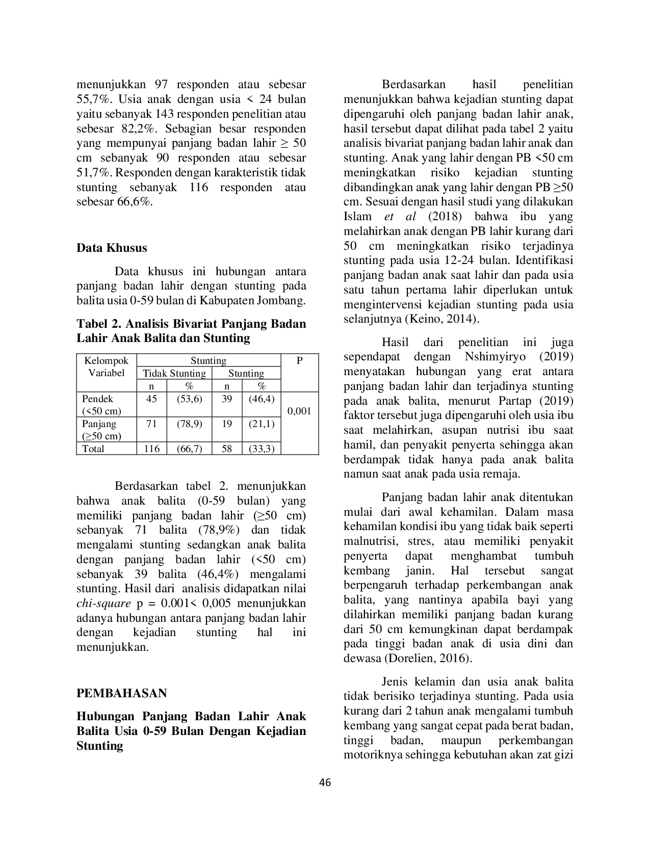 JURIS Hubungan Panjang Badan Lahir Dengan Kejadian Stunting Pada Anak Balita Usia 0 59 Bulan Di Kabupaten Jombang