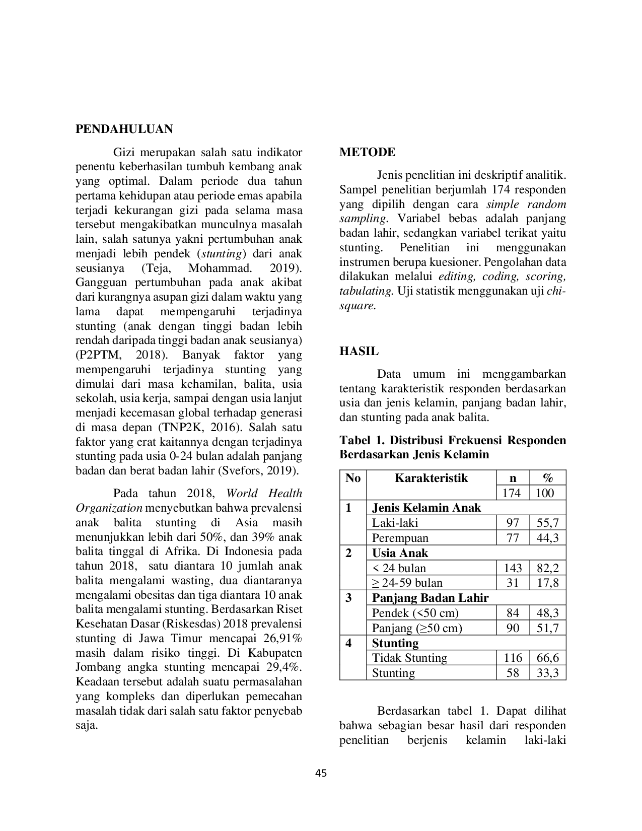 JURIS Hubungan Panjang Badan Lahir Dengan Kejadian Stunting Pada Anak Balita Usia 0 59 Bulan Di Kabupaten Jombang