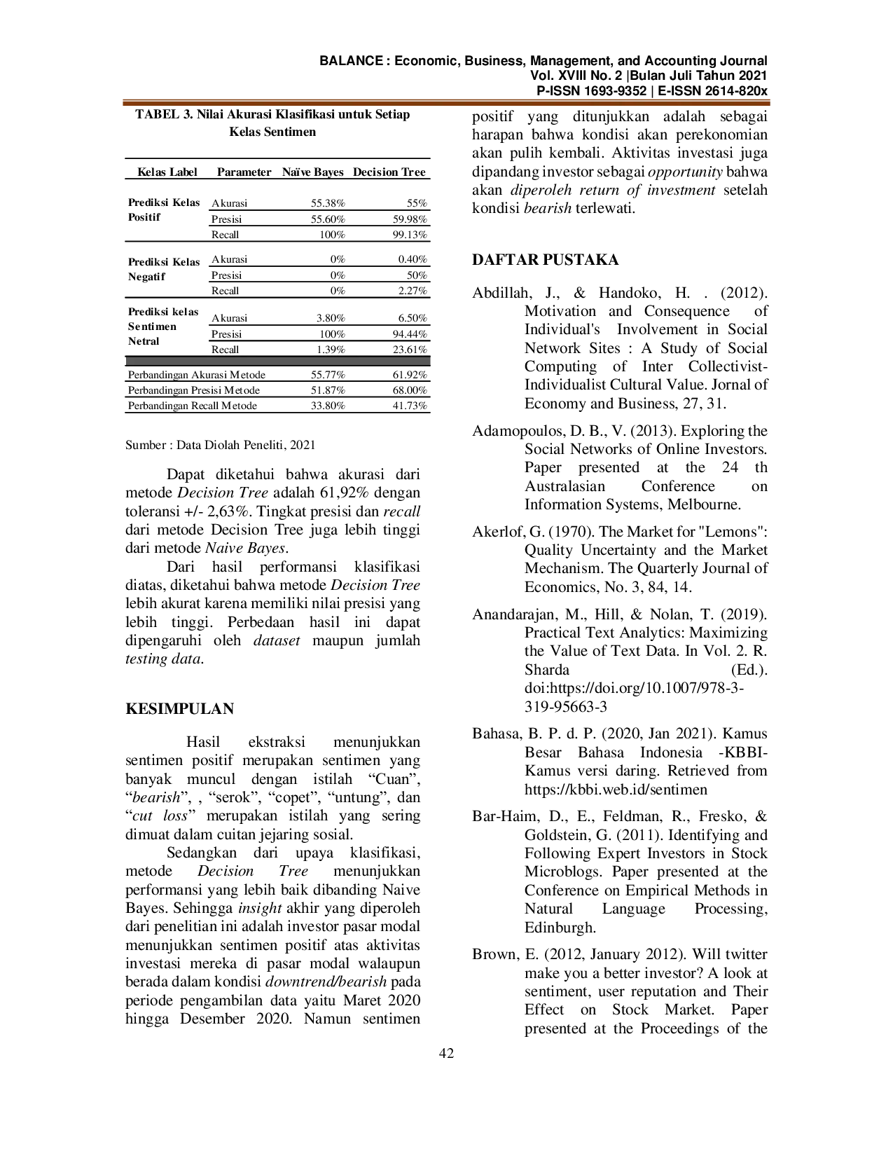 JURIS Prediksi Sentimen Investor Pasar Modal Di Jejaring Sosial Menggunakan Text Mining