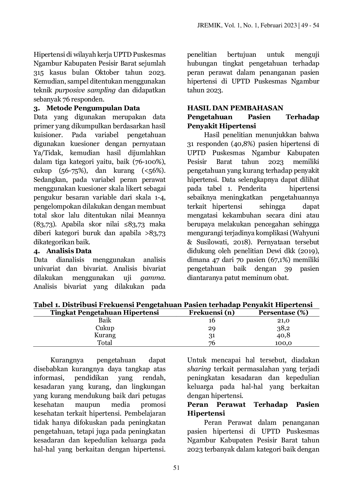 JURIS Hubungan Pengetahuan dengan Peran Perawat dalam Penanganan Pasien Hipertensi di UPTD Puskesmas Ngambur Kabupaten Pesisir Barat