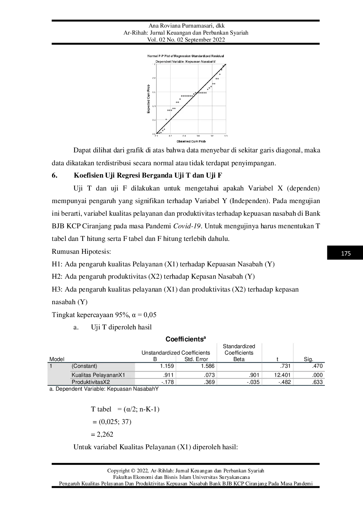 JURIS Pengaruh Kualitas Pelayanan Dan Produktivitas Kepuasan Nasabah Bank BJB KCP Ciranjang Pada Masa Pandemi