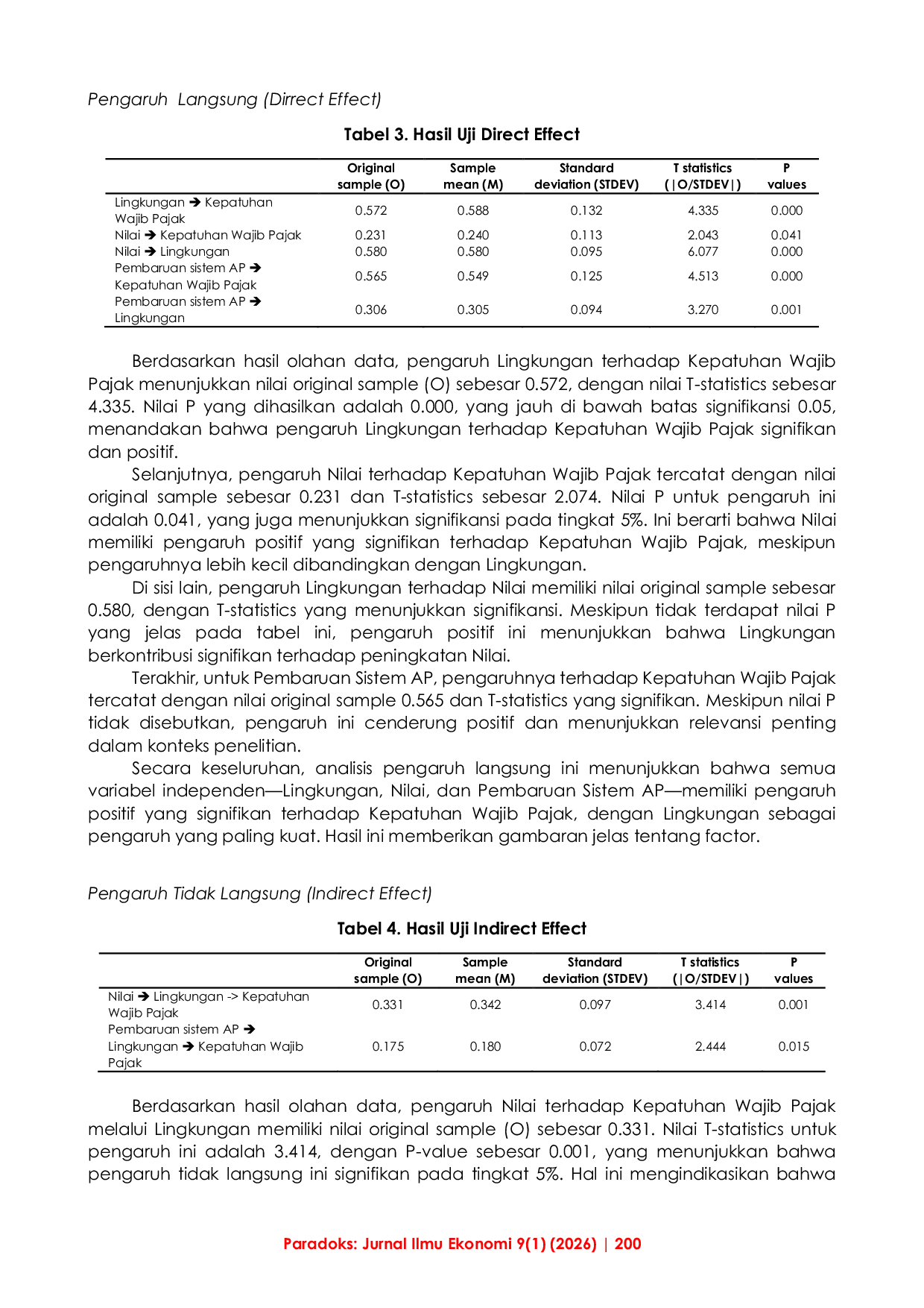 JURIS Pembaruan Sistem Inti Administrasi Perpajakan Nilai Terhadap Kepatuhan Wajib Pajak Dengan Lingkungan Sebagai Variabel Intervening