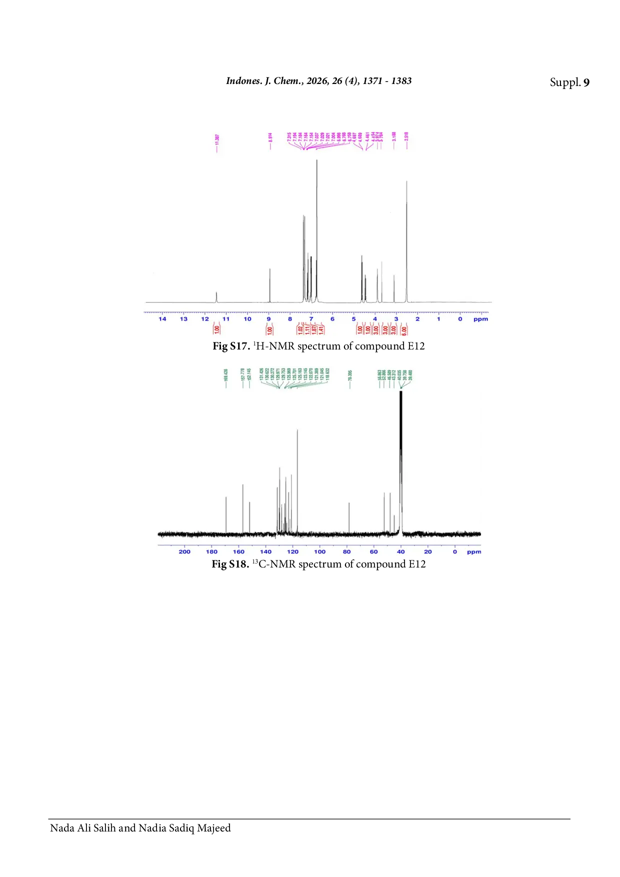 JURIS New Lactam Compounds from Sulfadoxine Drug Synthesis Characterization and Biological Activity