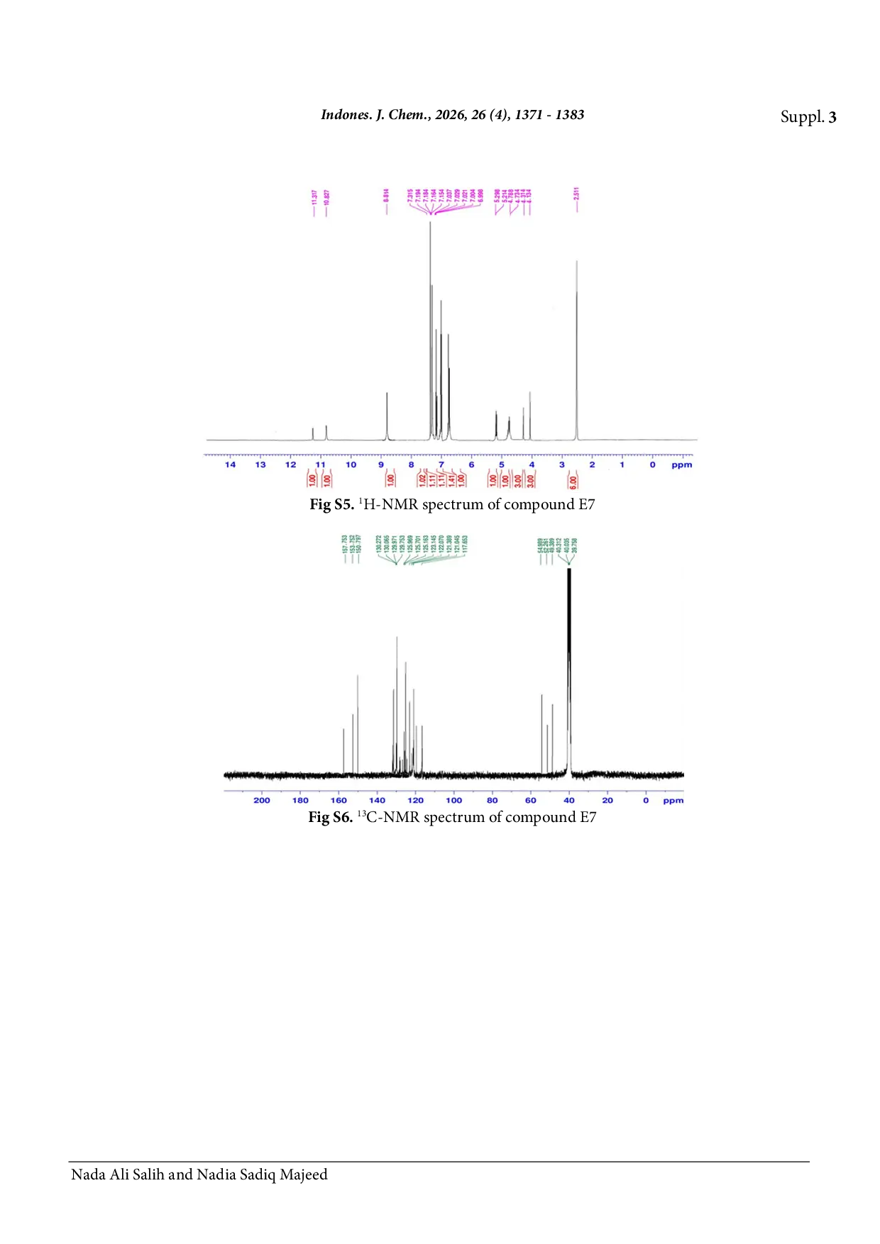 JURIS New Lactam Compounds from Sulfadoxine Drug Synthesis Characterization and Biological Activity