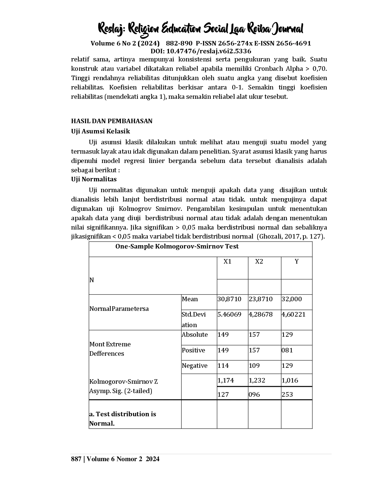 juris Pengaruh Kompetensi Sosial dan Kompetensi Pisikologi terhadap Kinerja Karyawan pada Perusahaan PT BPRS Gubu Prima